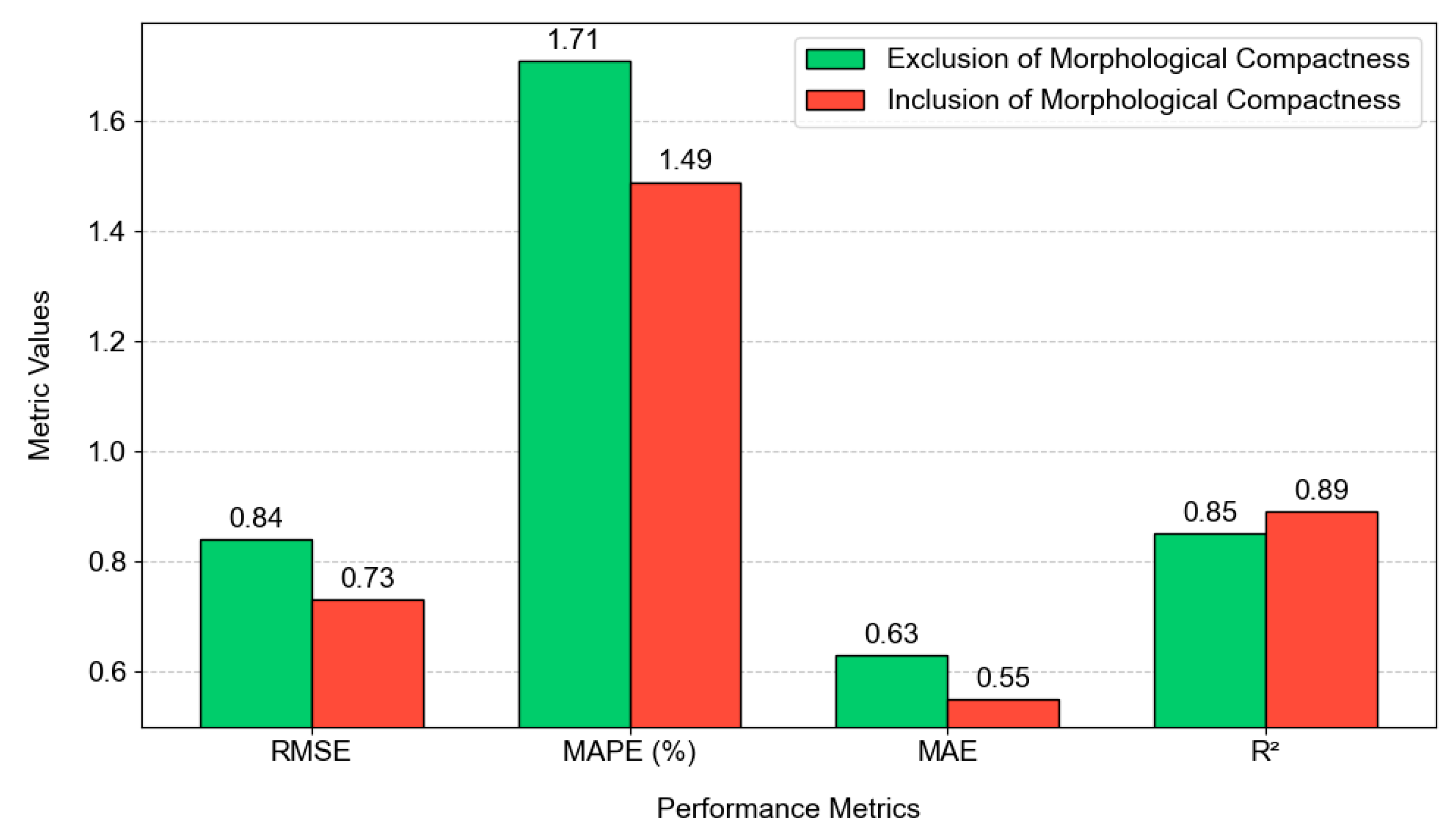 Sensors 25 05380 g012 Sensors 25 05380 g012