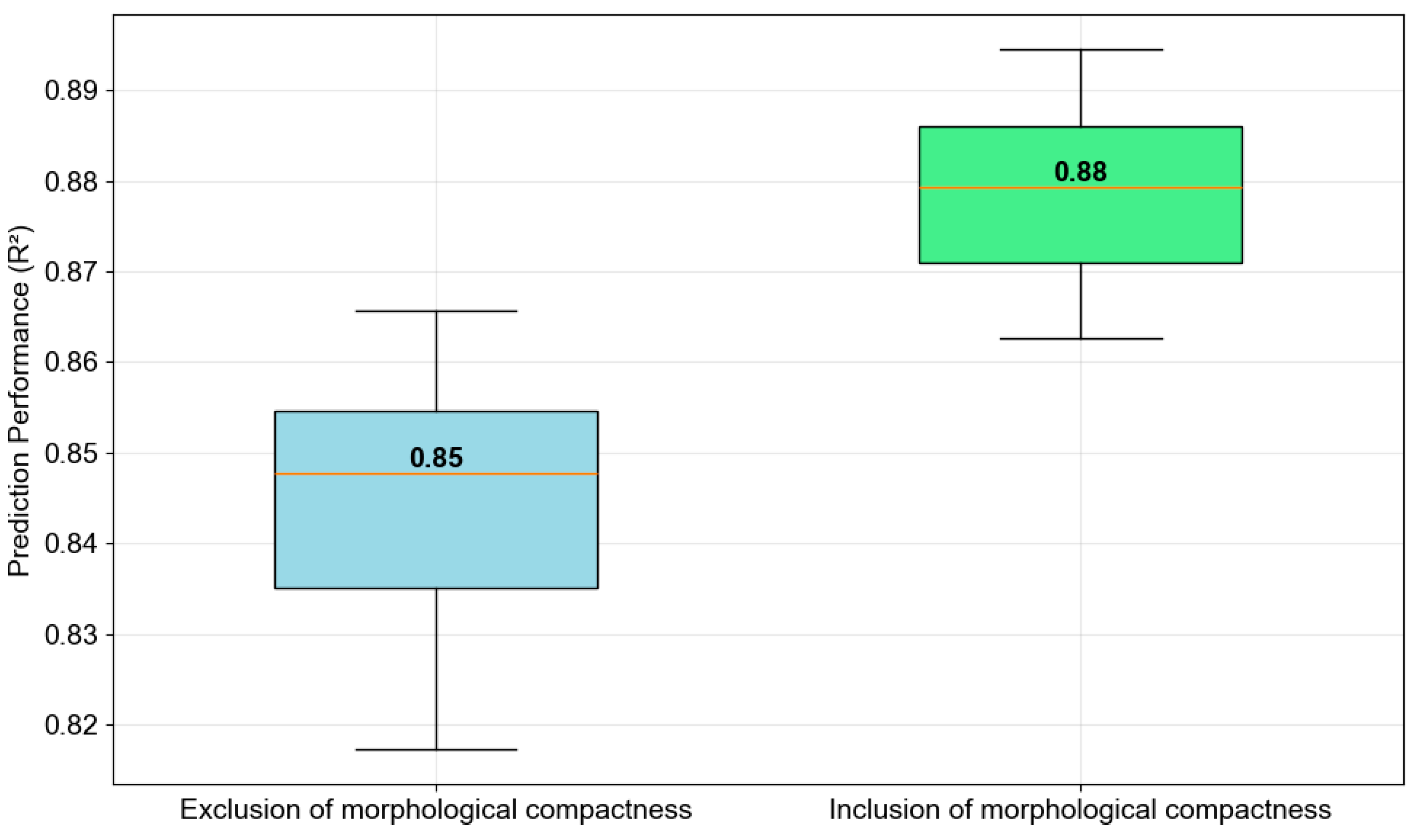 Sensors 25 05380 g013 Sensors 25 05380 g013