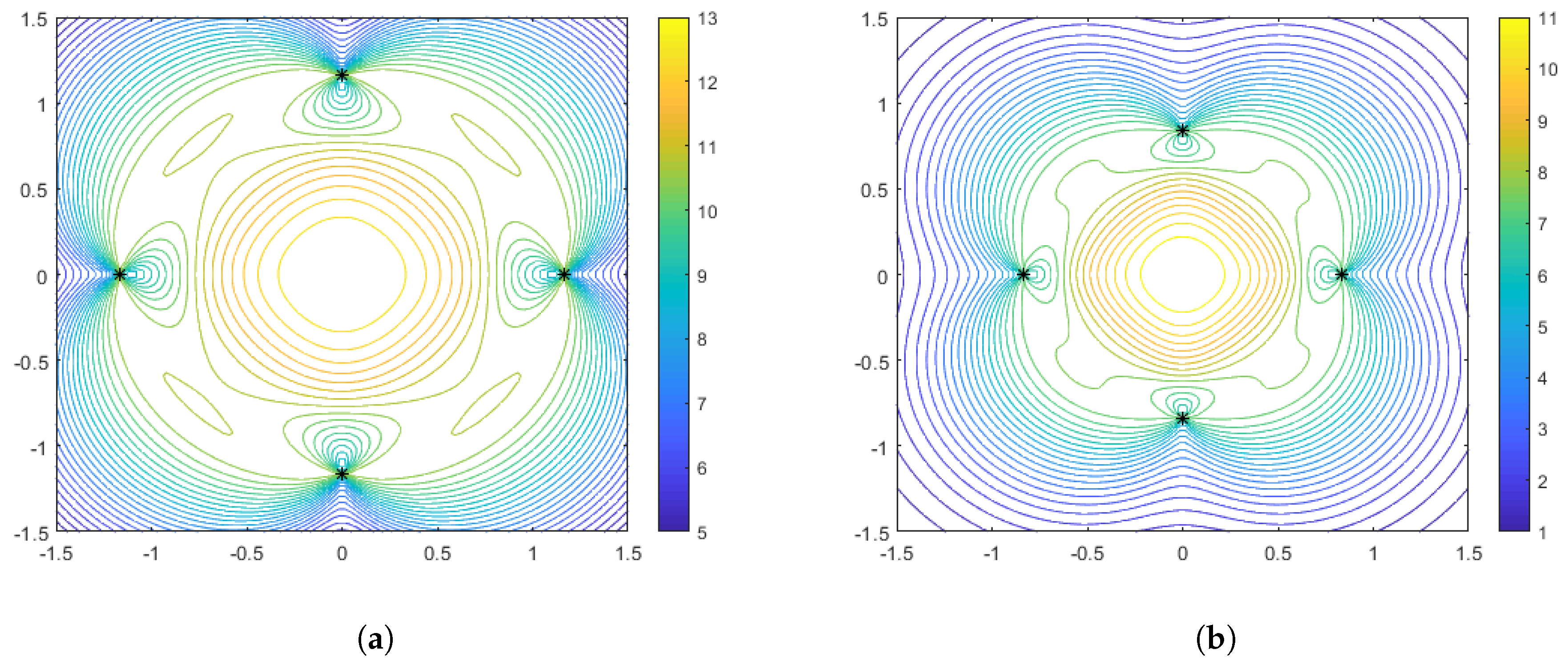 Sensors 25 05381 g003