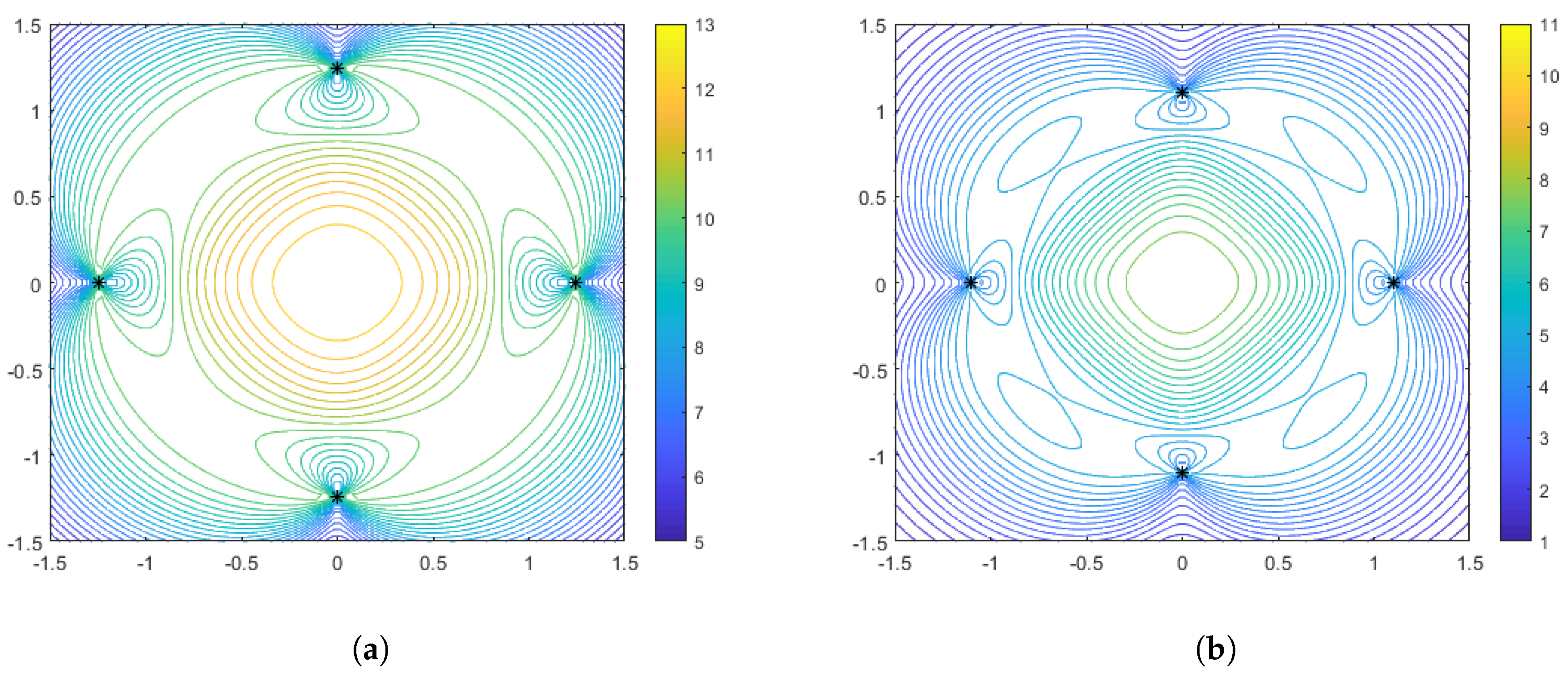 Sensors 25 05381 g004