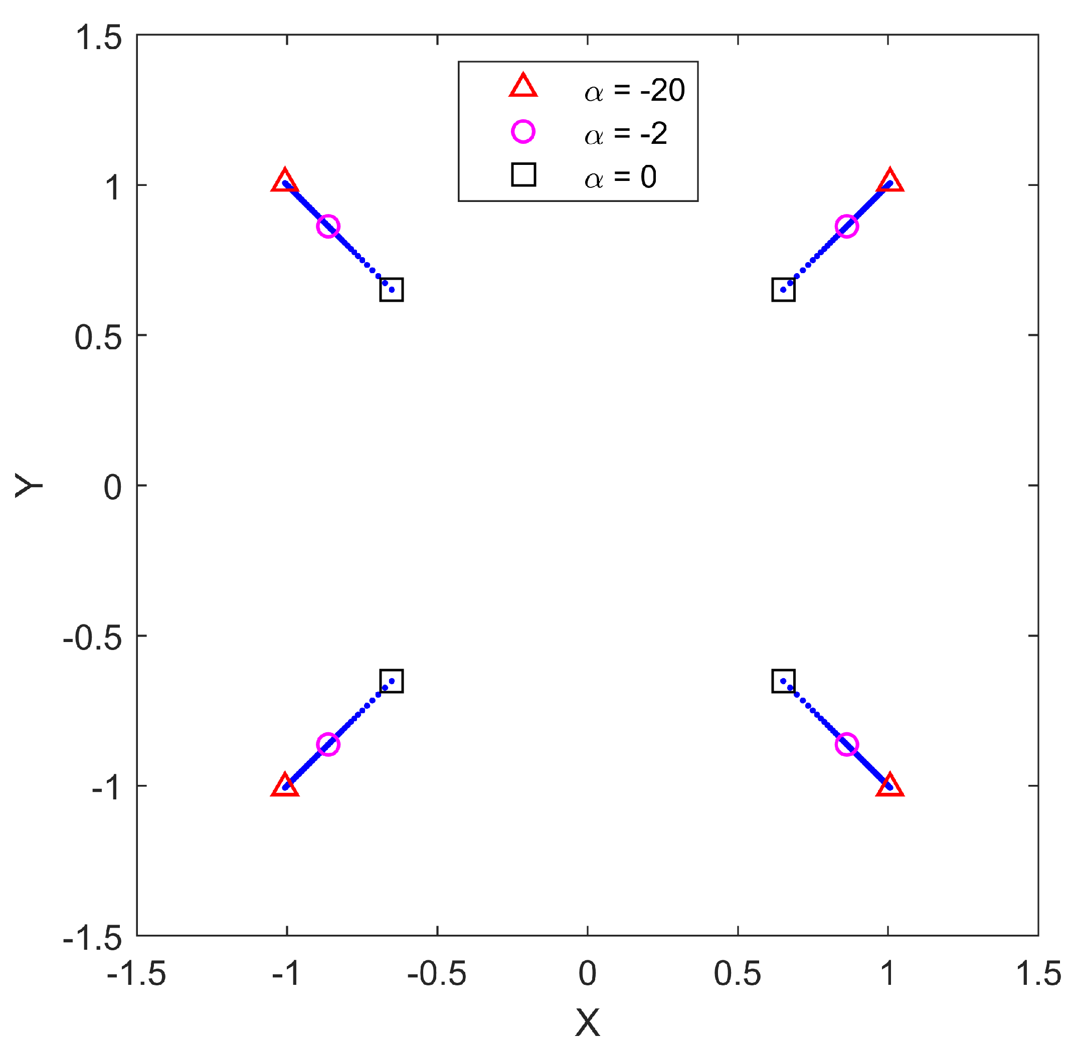 Sensors 25 05381 g006