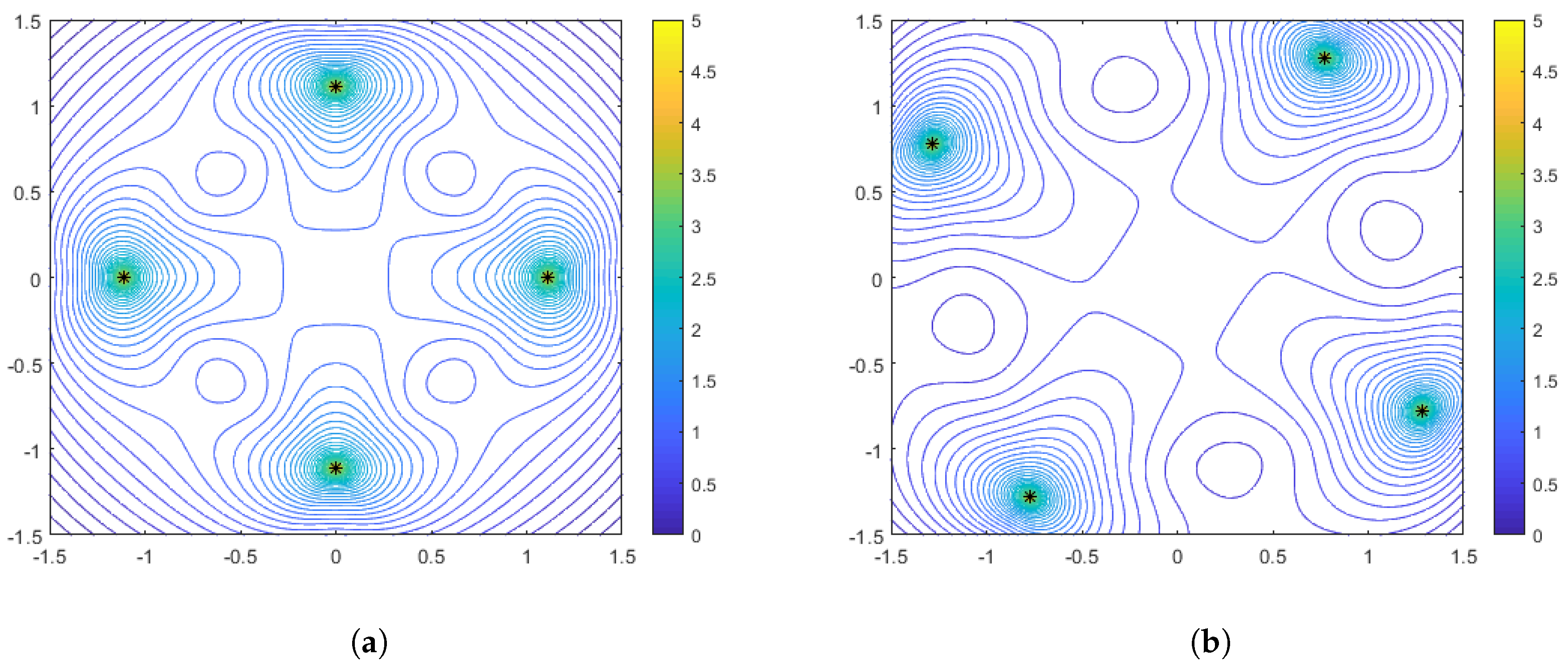 Sensors 25 05381 g008