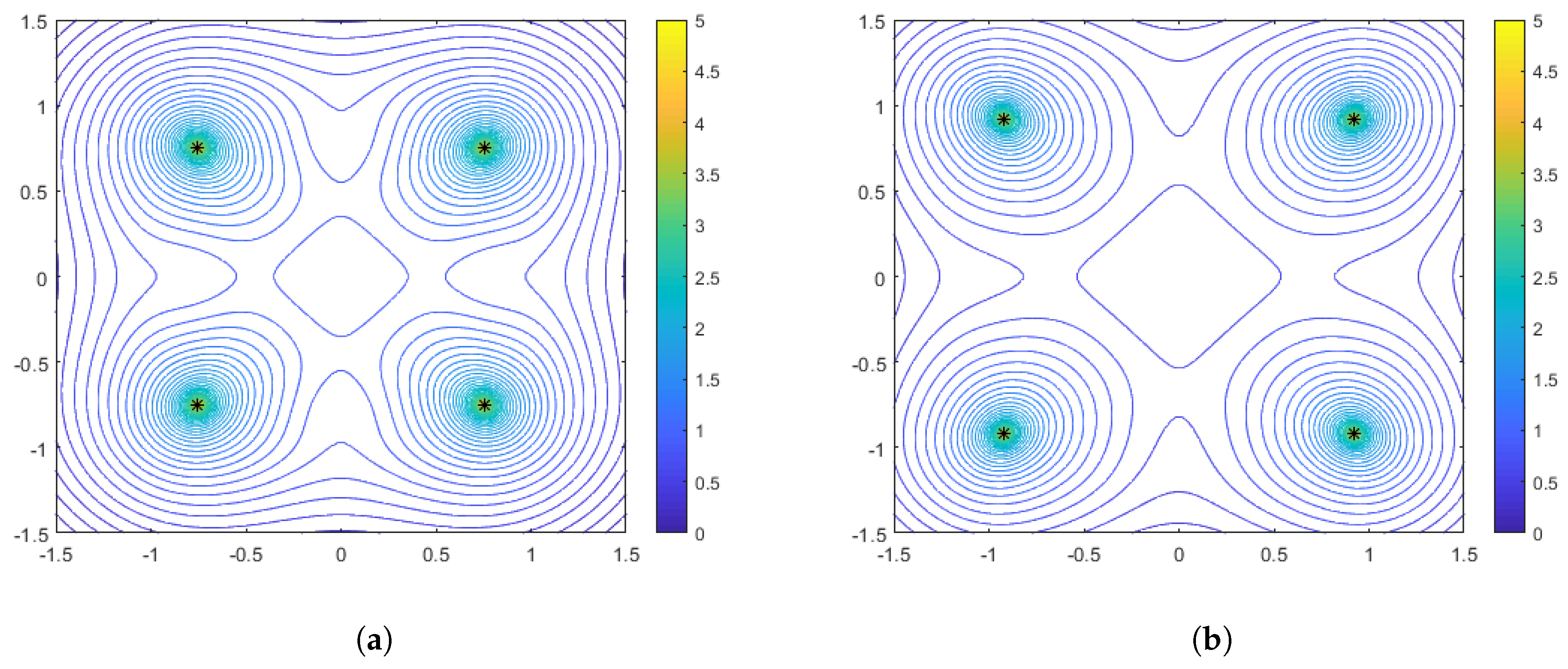 Sensors 25 05381 g010