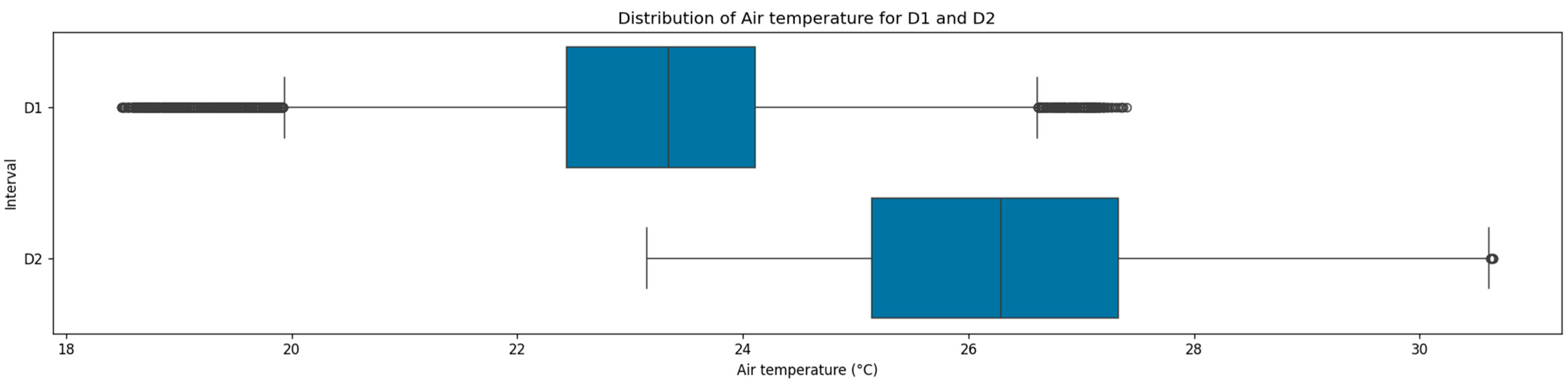 Sensors 25 05382 g003