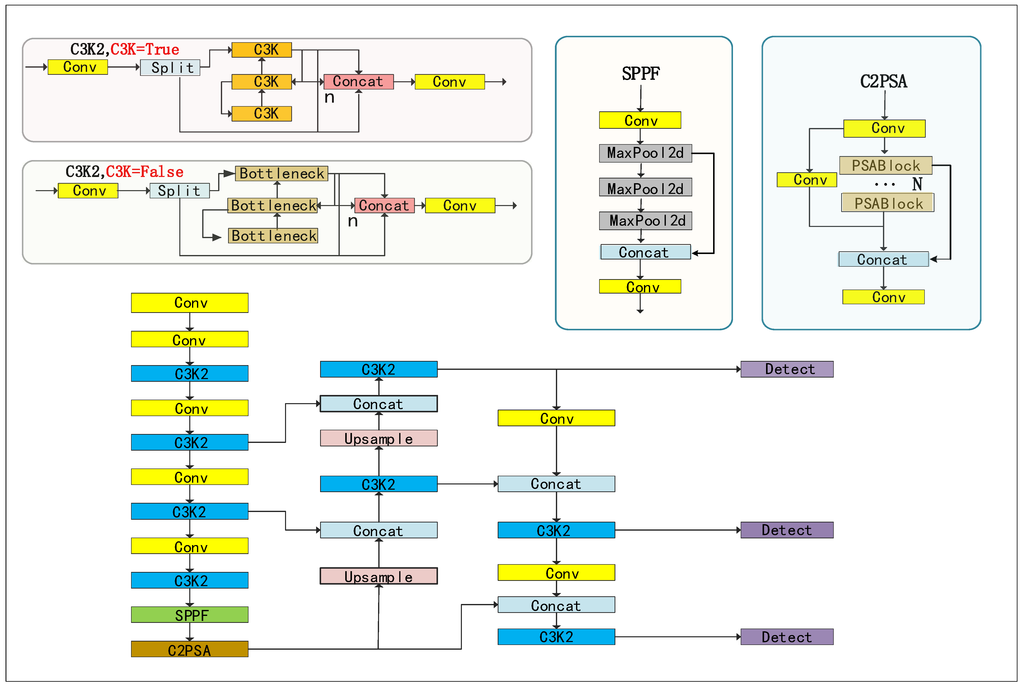 Sensors 25 05386 g001
