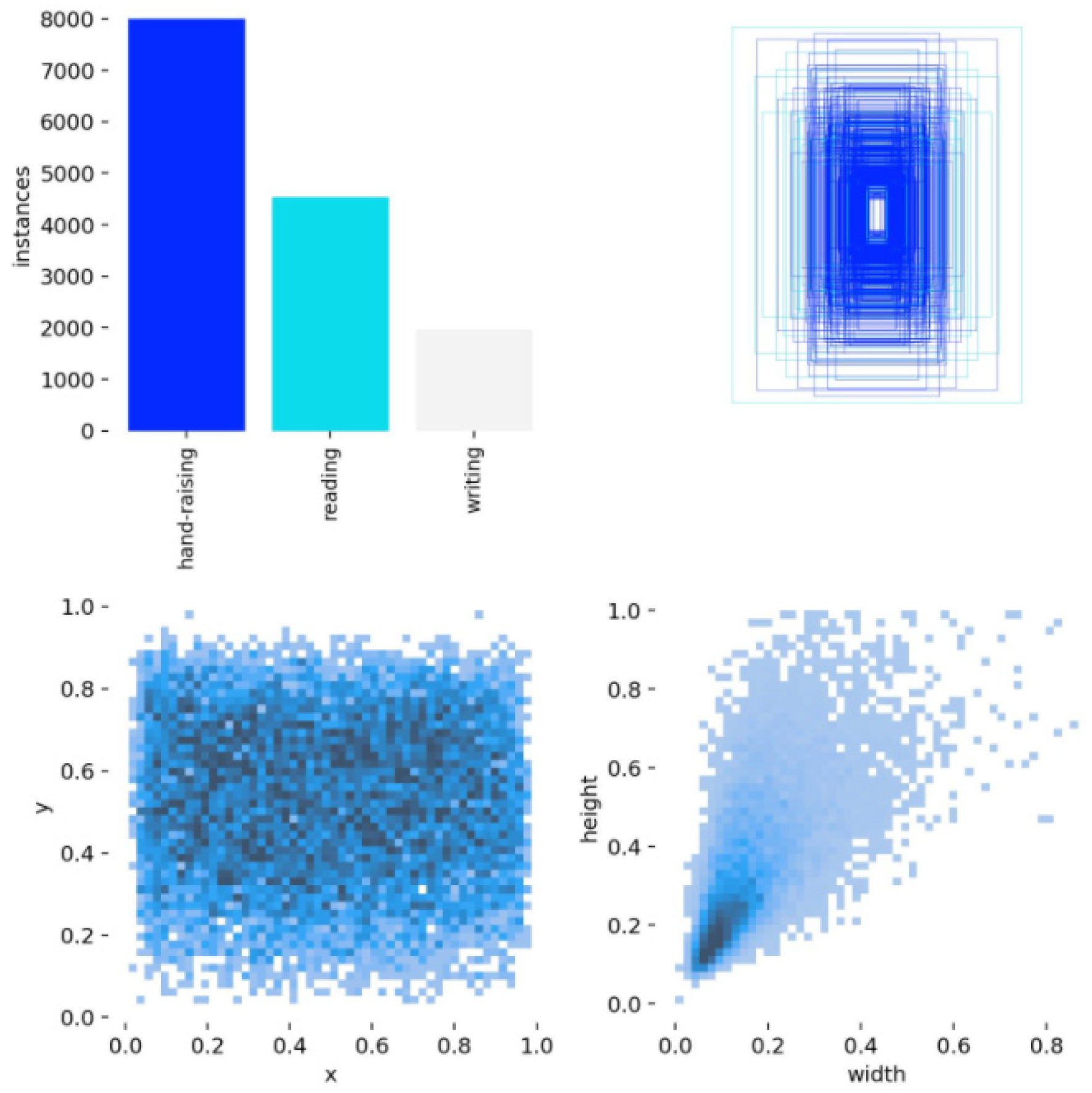 Sensors 25 05386 g009