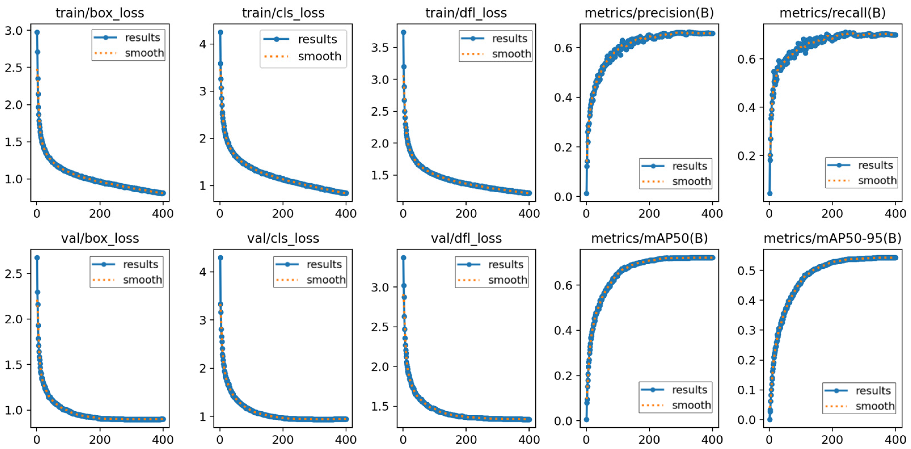 Sensors 25 05386 g010