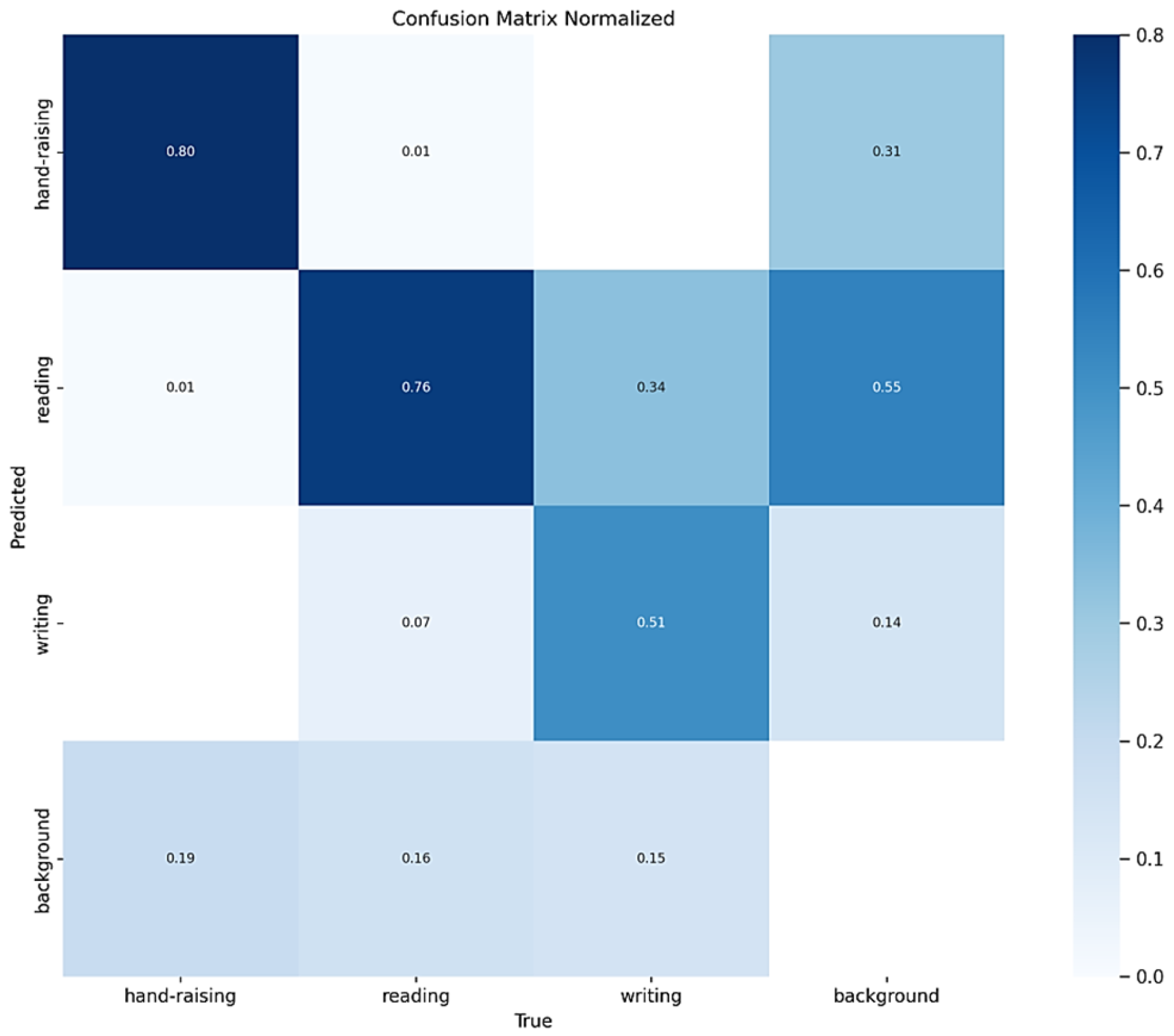 Sensors 25 05386 g012