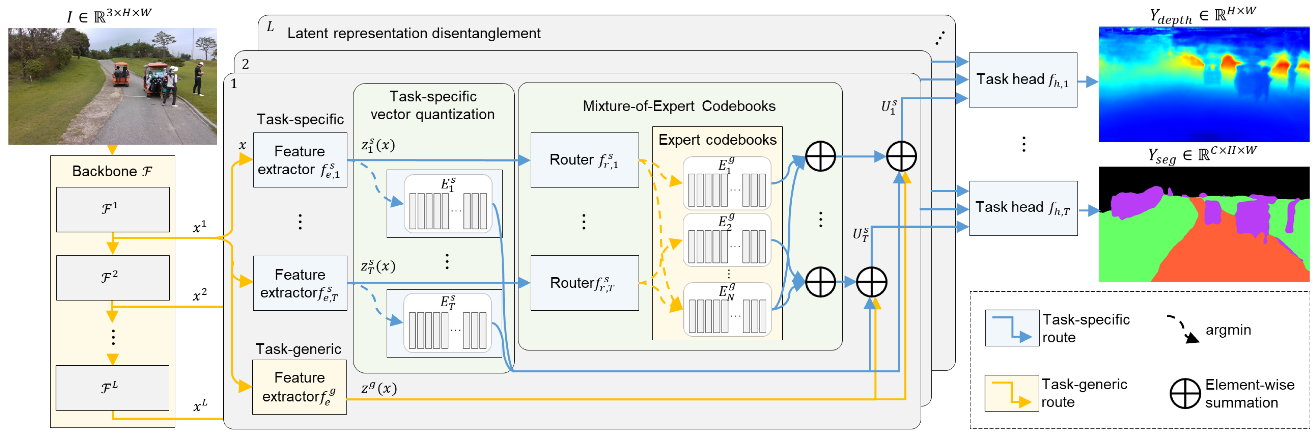 Sensors 25 05387 g001 Sensors 25 05387 g001