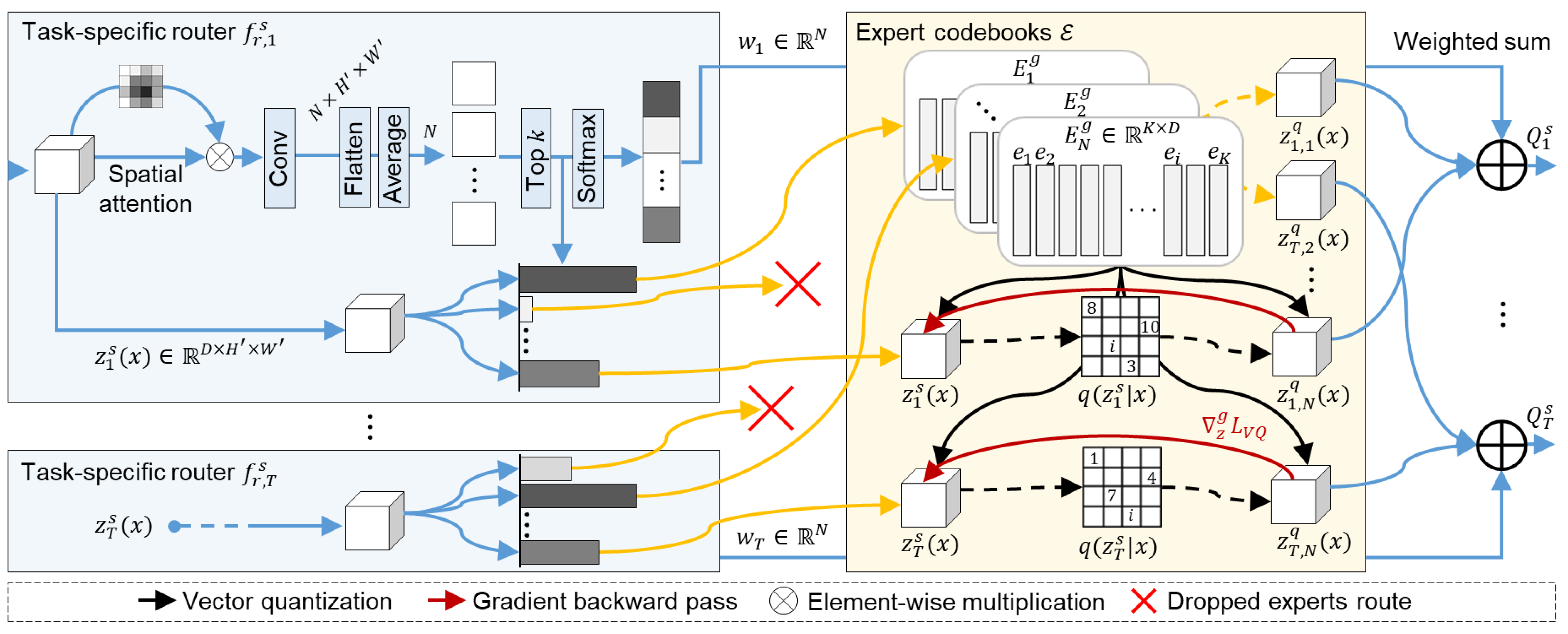 Sensors 25 05387 g002 Sensors 25 05387 g002