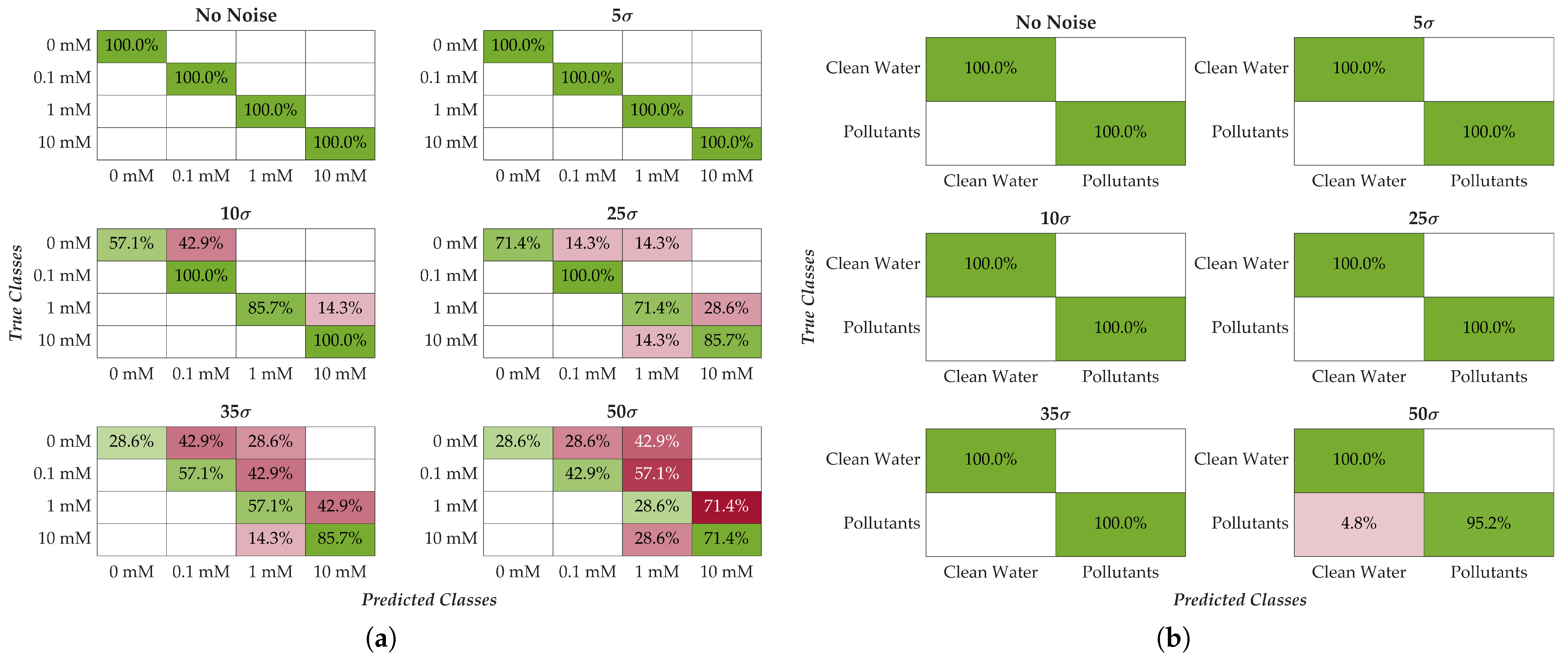 Sensors 25 05390 g011 Sensors 25 05390 g011