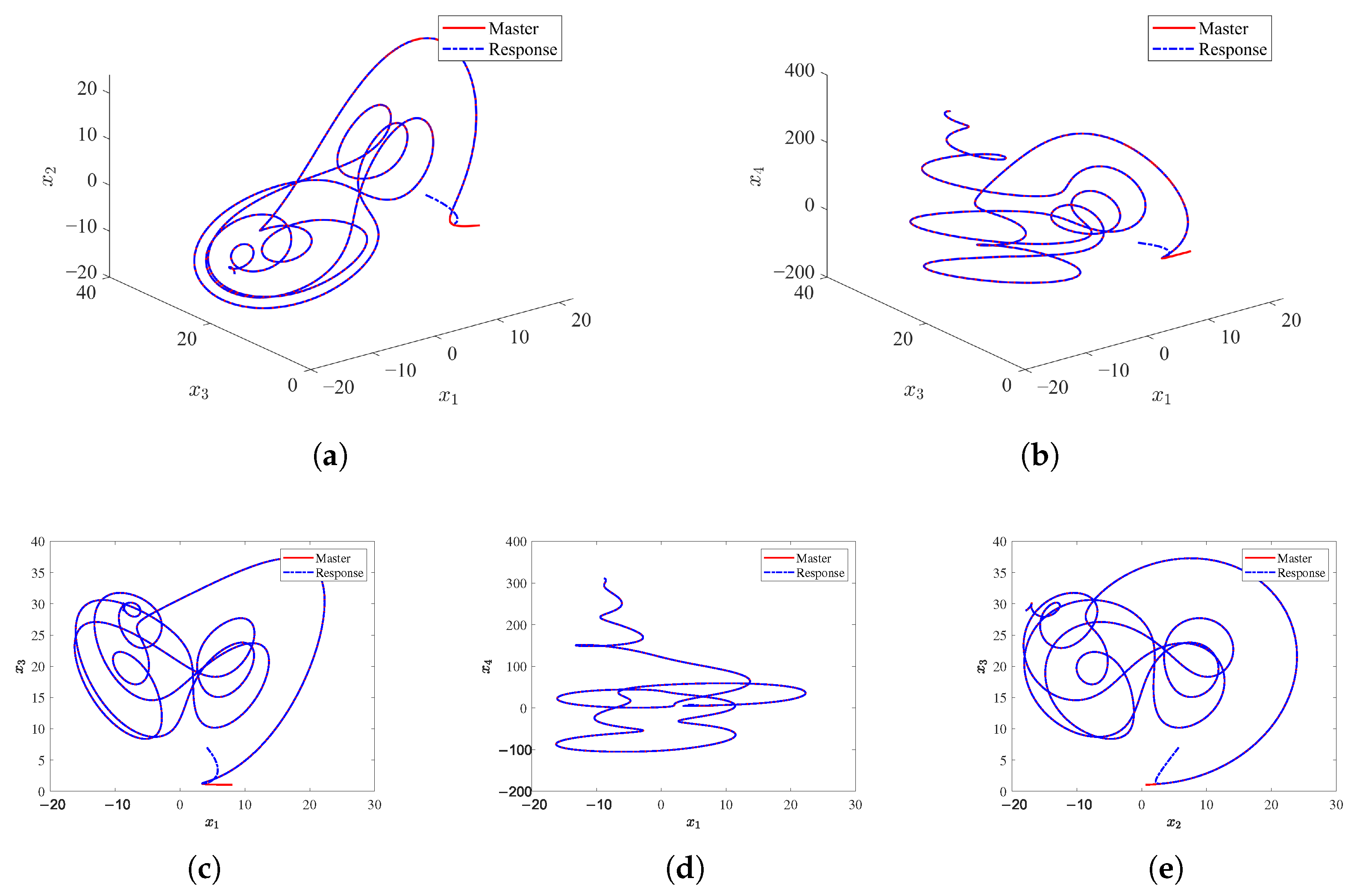 Sensors 25 05394 g001 Sensors 25 05394 g001