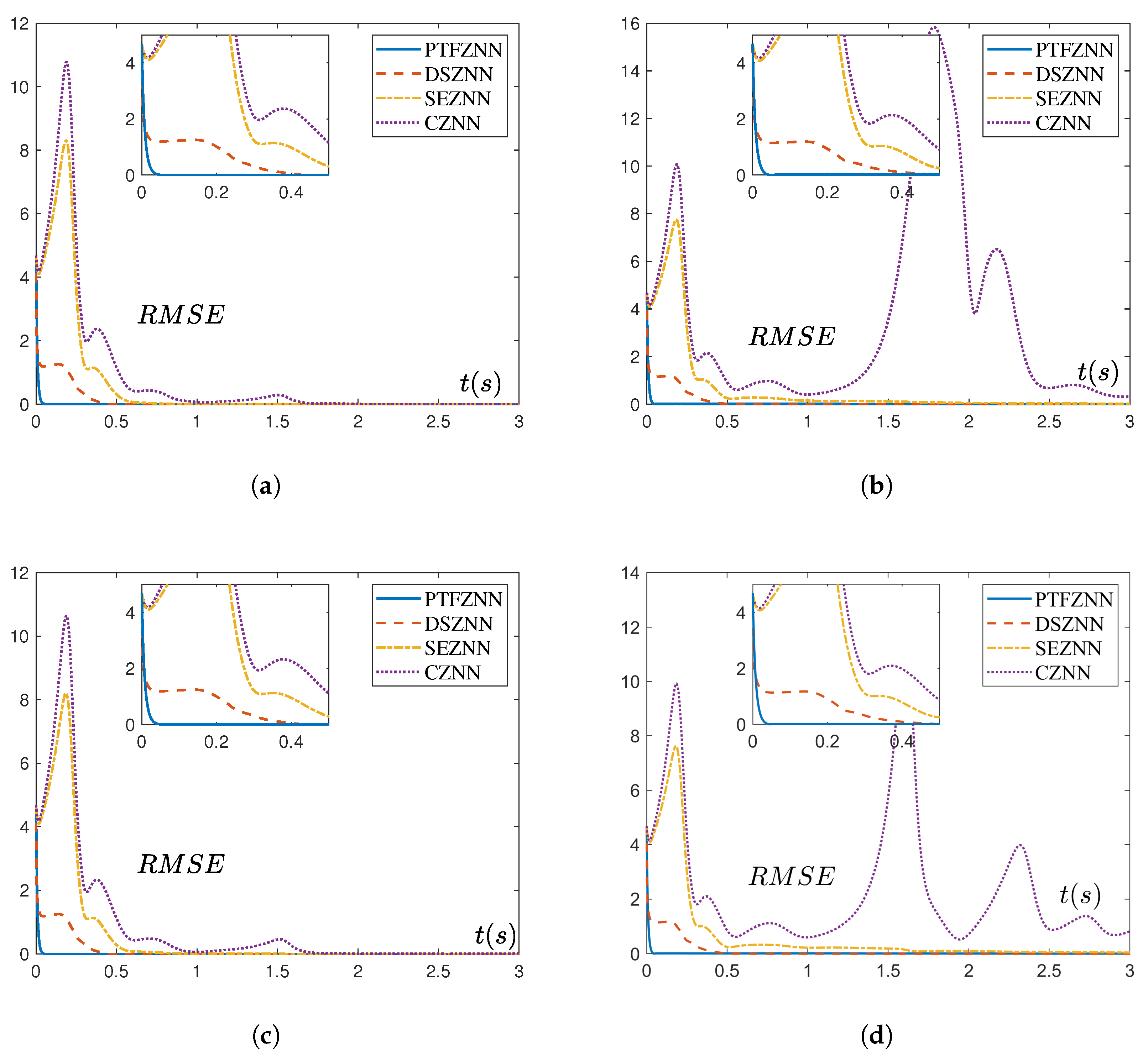 Sensors 25 05394 g003 Sensors 25 05394 g003