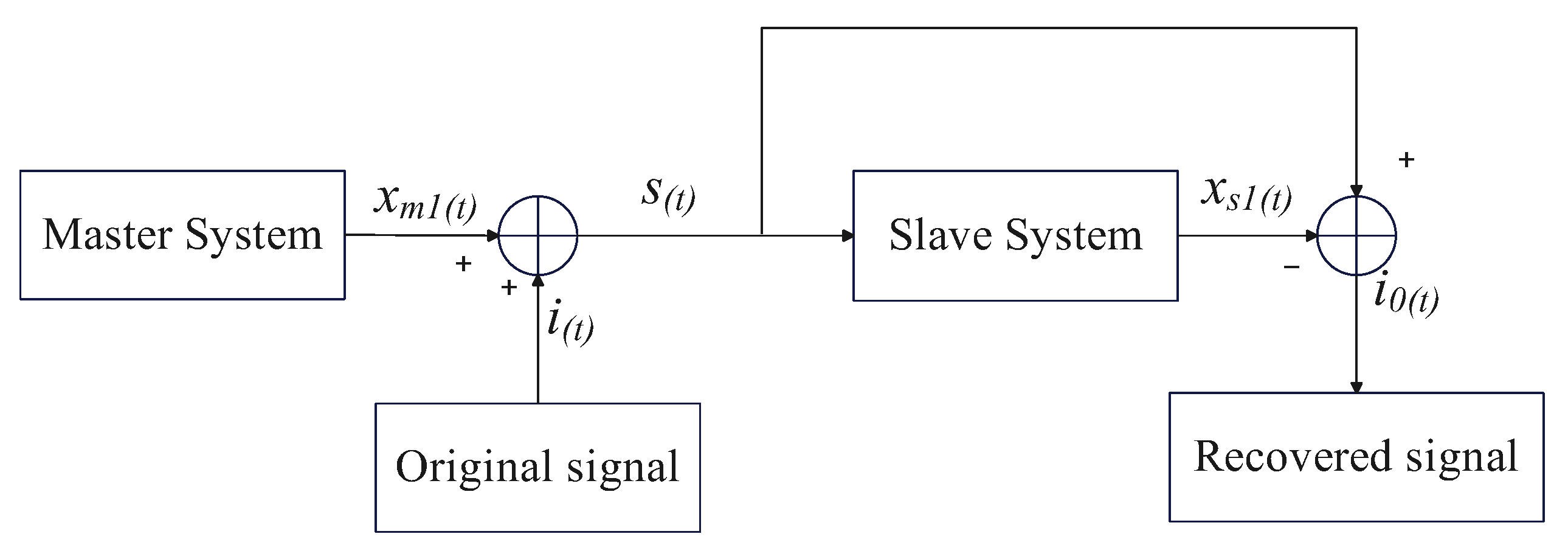 Sensors 25 05394 g005 Sensors 25 05394 g005