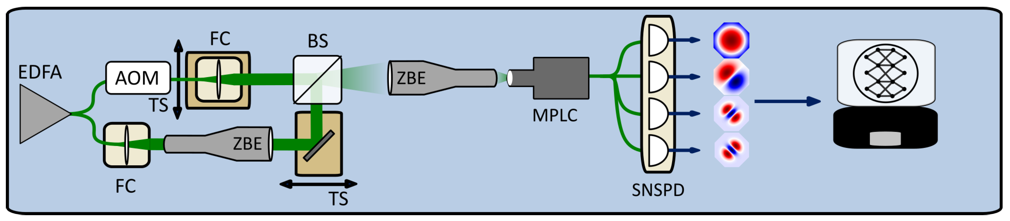 Sensors 25 05395 g001 Sensors 25 05395 g001