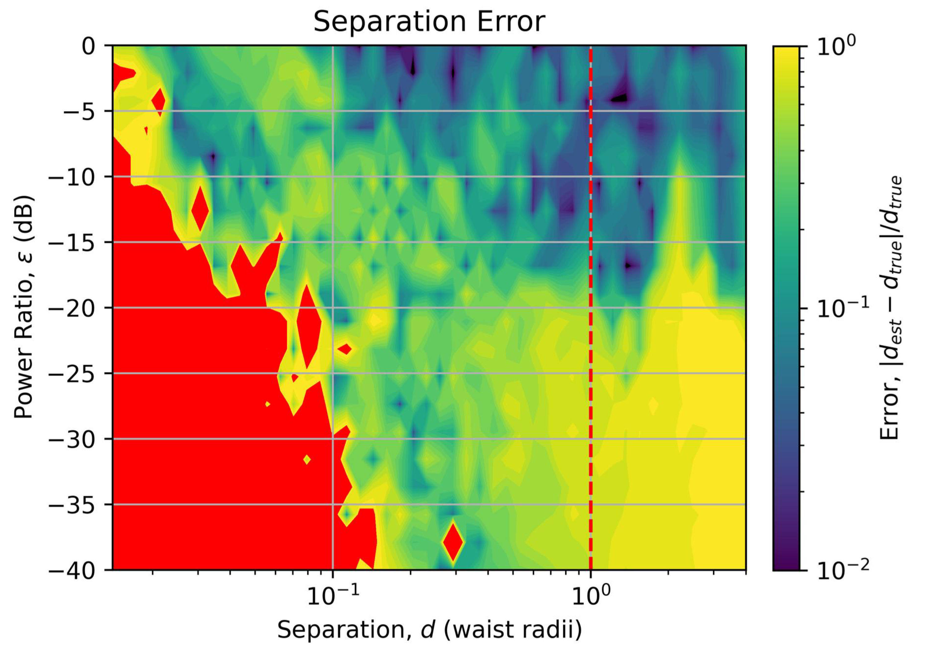 Sensors 25 05395 g002 Sensors 25 05395 g002