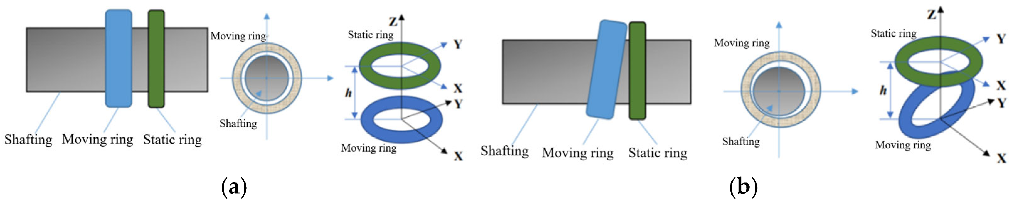Sensors 25 05399 g002 Sensors 25 05399 g002