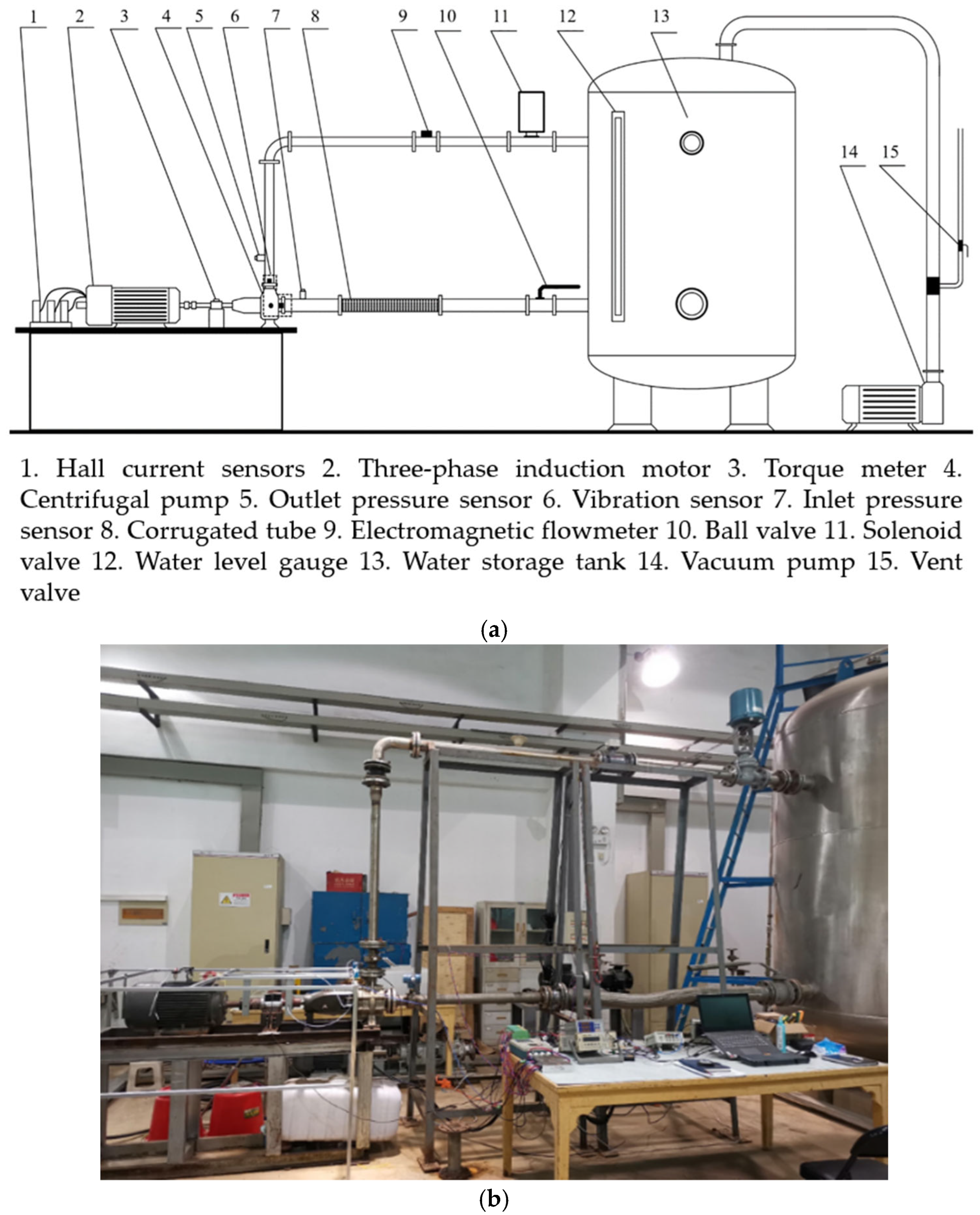 Sensors 25 05399 g006 Sensors 25 05399 g006