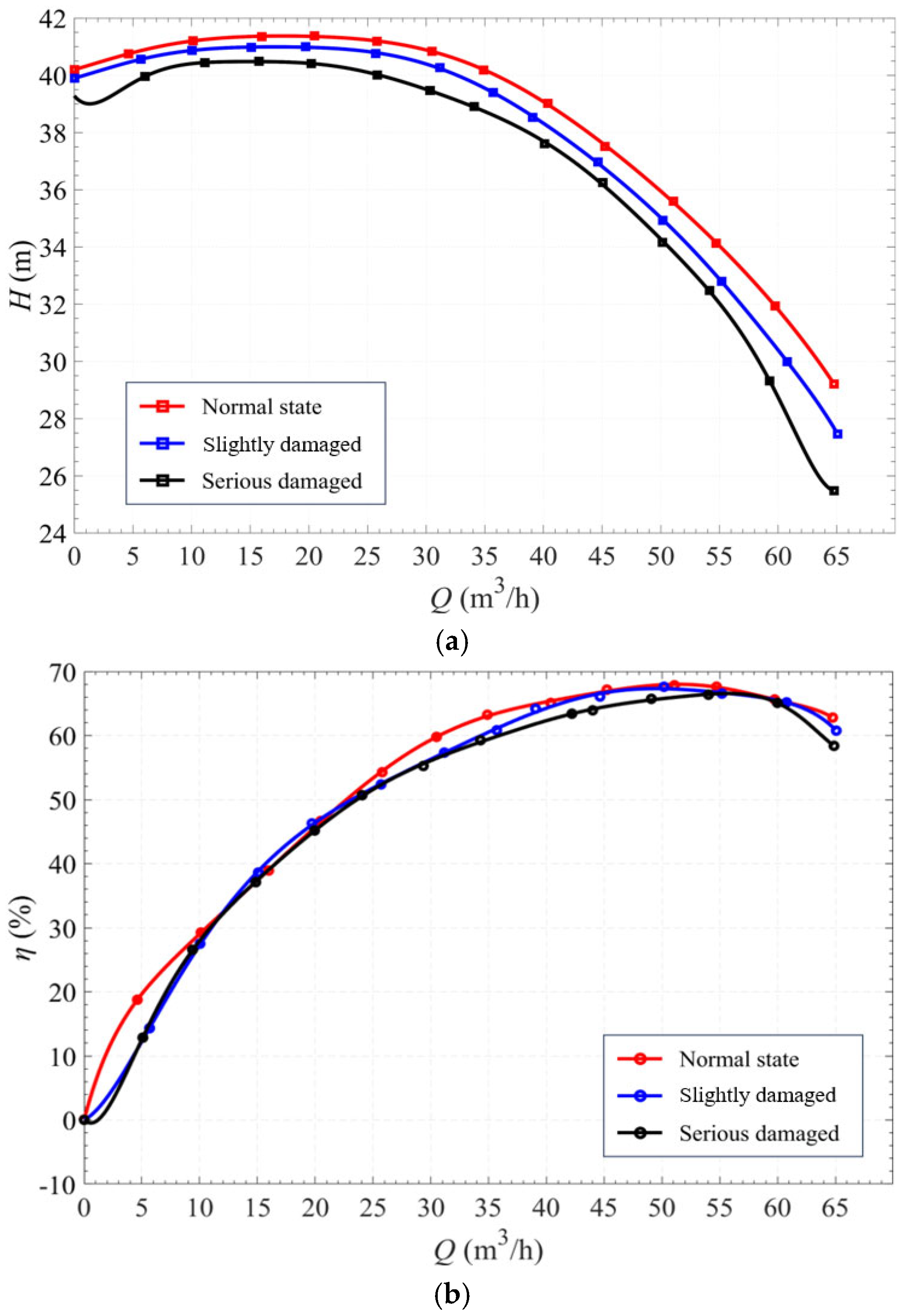 Sensors 25 05399 g009a Sensors 25 05399 g009a