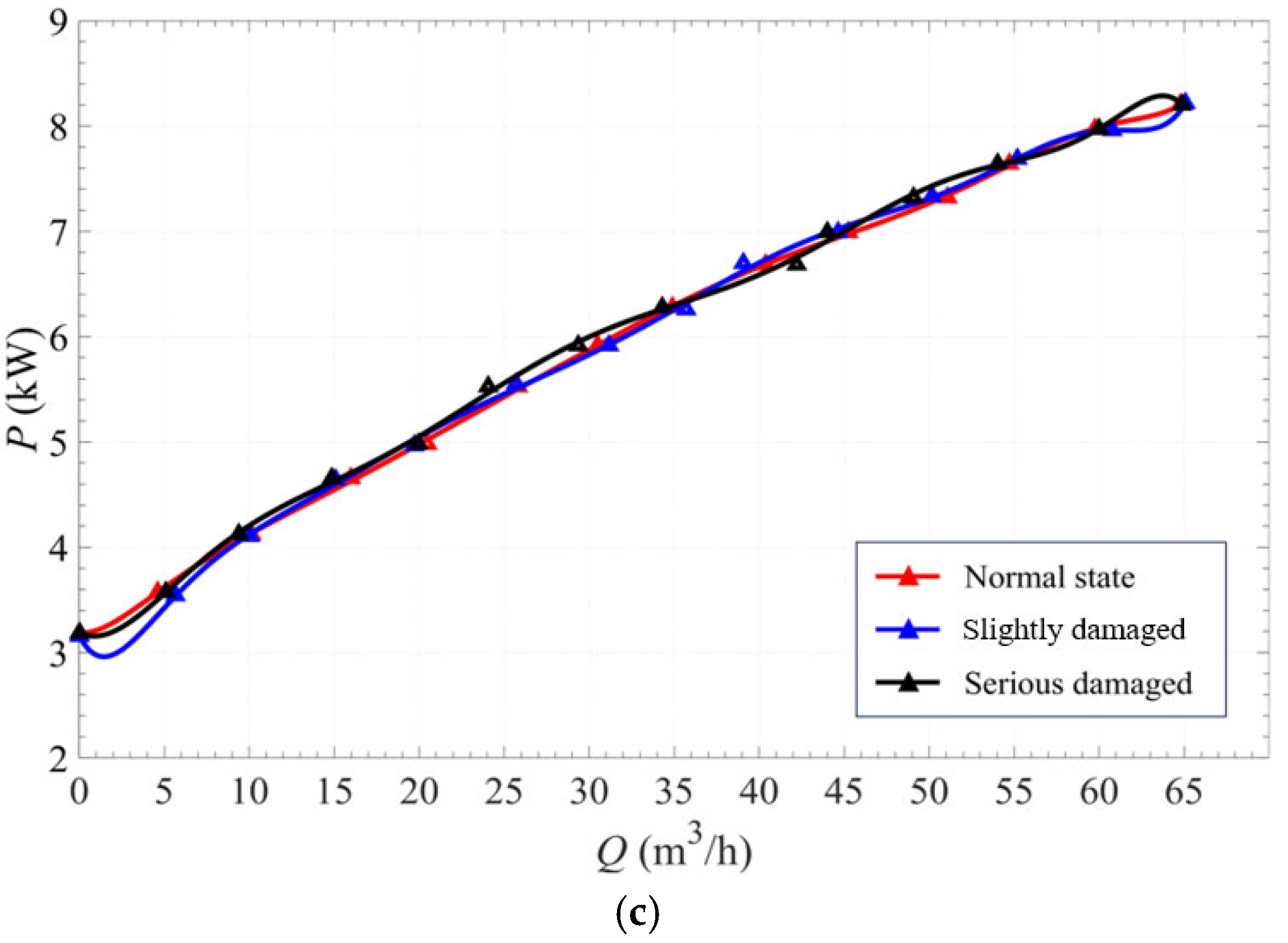 Sensors 25 05399 g009b Sensors 25 05399 g009b