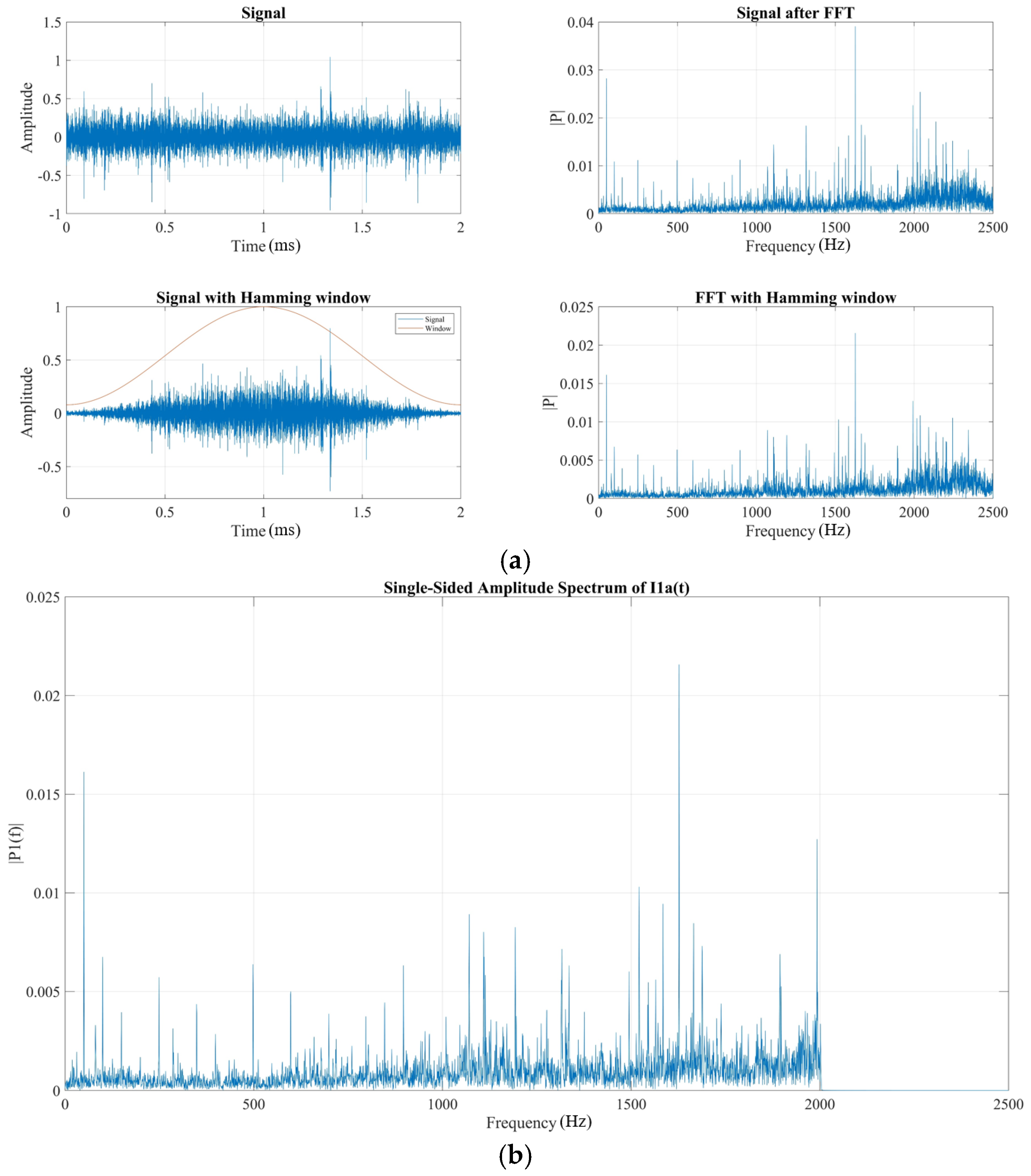 Sensors 25 05399 g010 Sensors 25 05399 g010