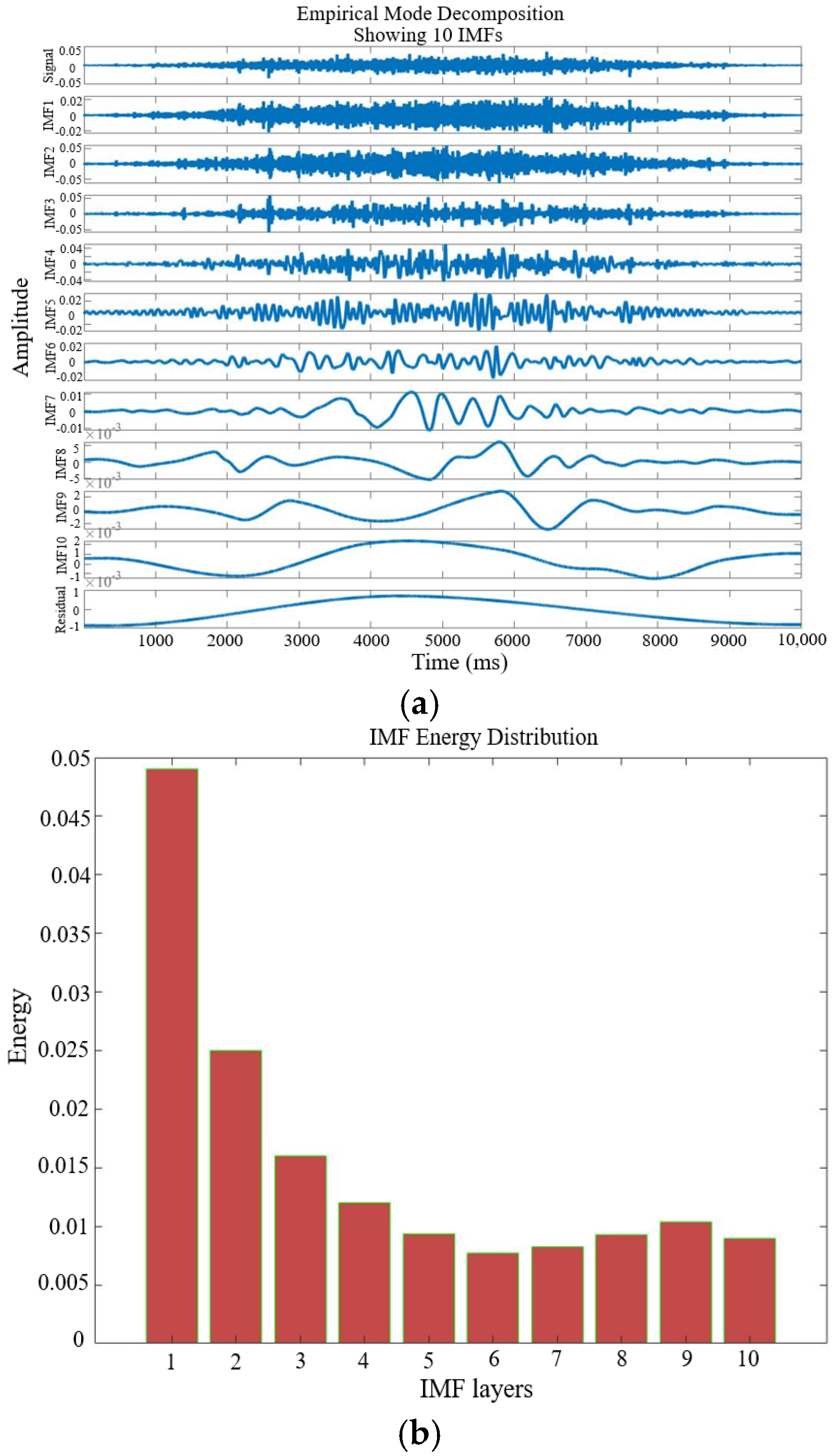 Sensors 25 05399 g012a Sensors 25 05399 g012a