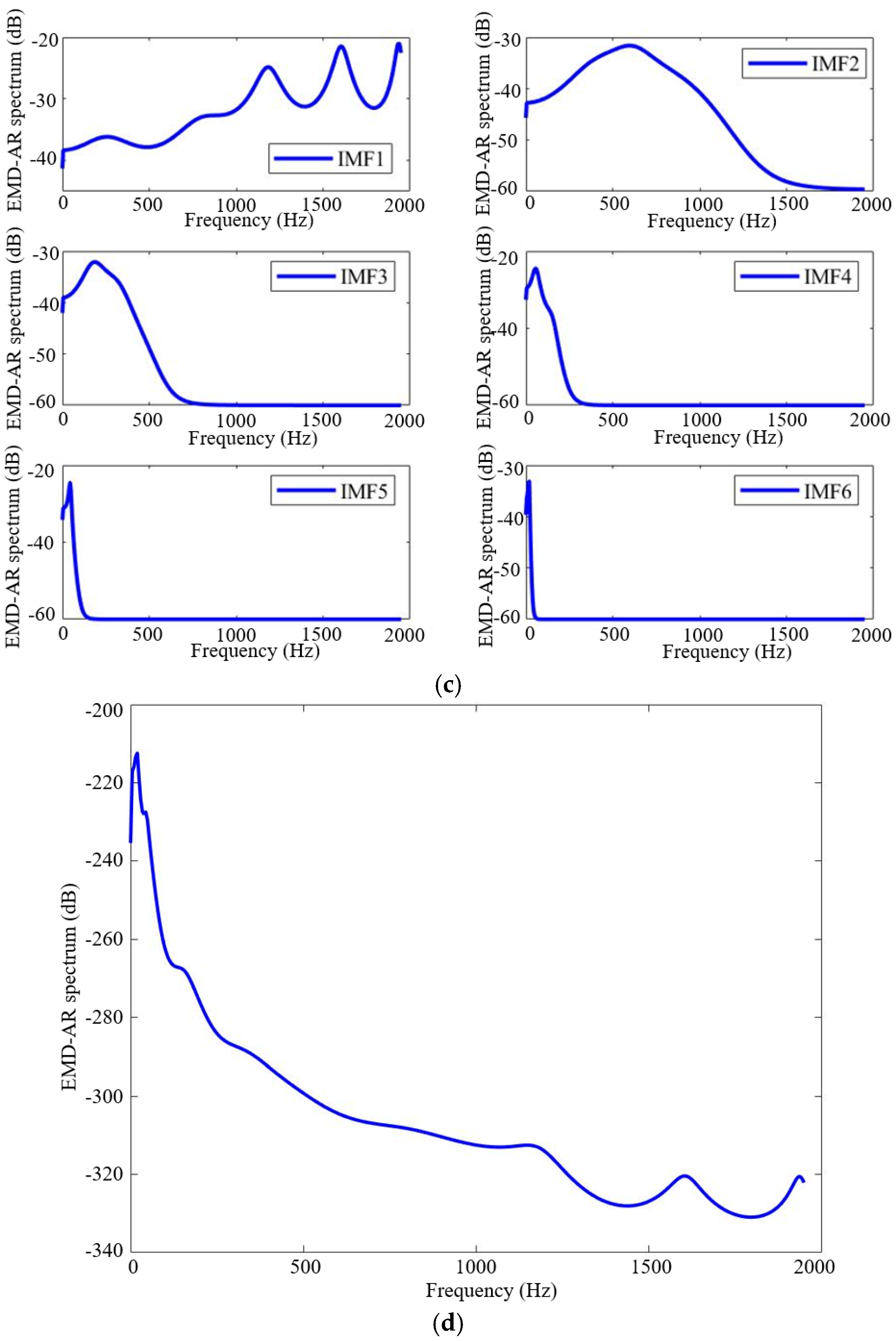 Sensors 25 05399 g012b Sensors 25 05399 g012b