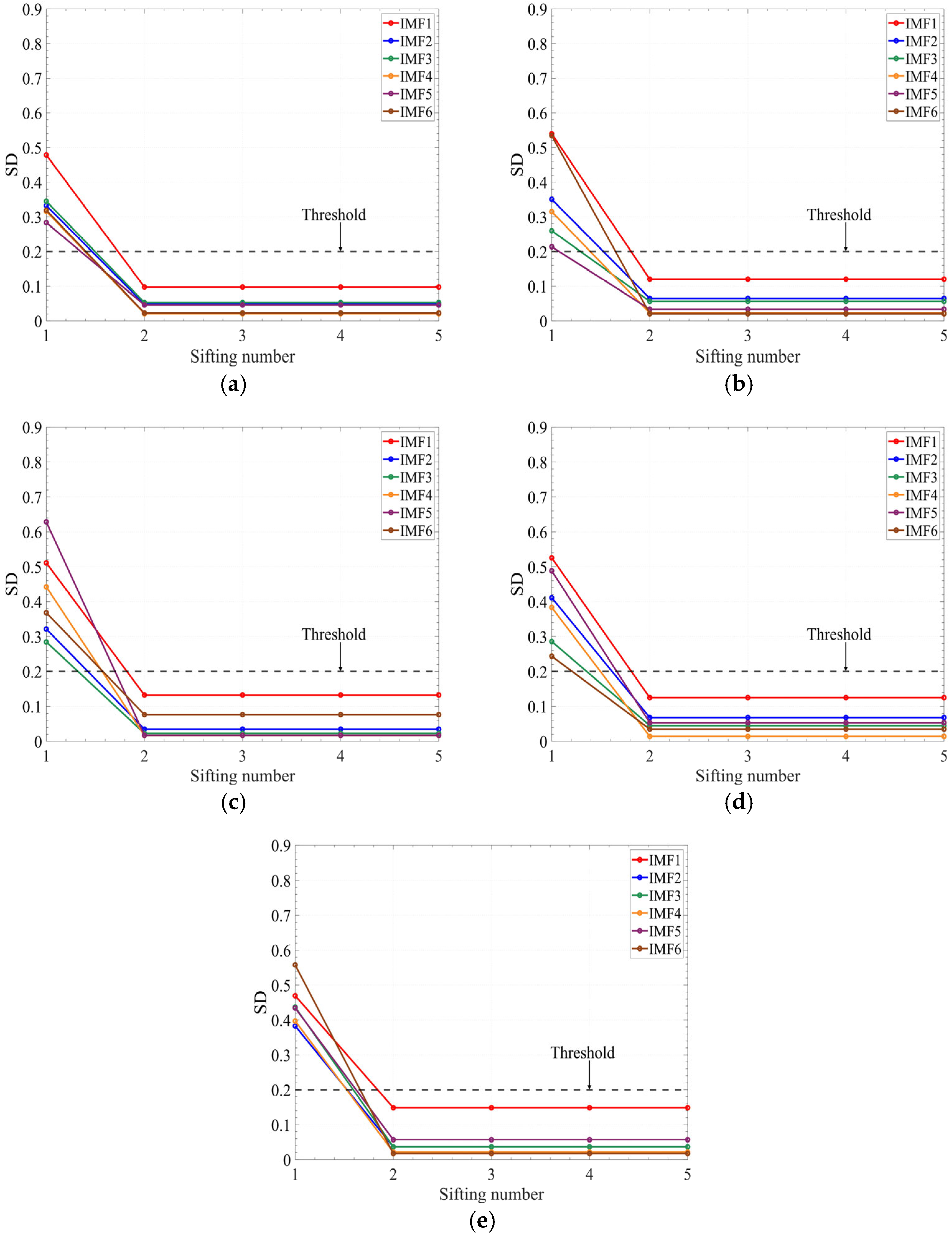 Sensors 25 05399 g013 Sensors 25 05399 g013