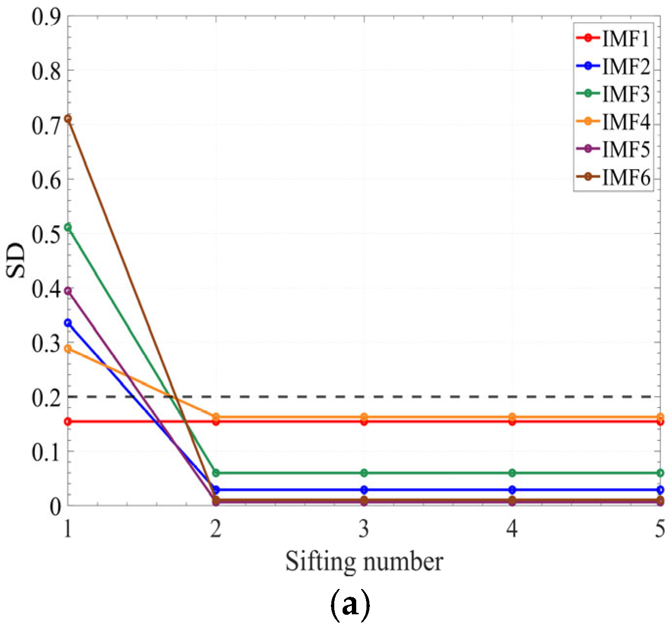 Sensors 25 05399 g014a Sensors 25 05399 g014a
