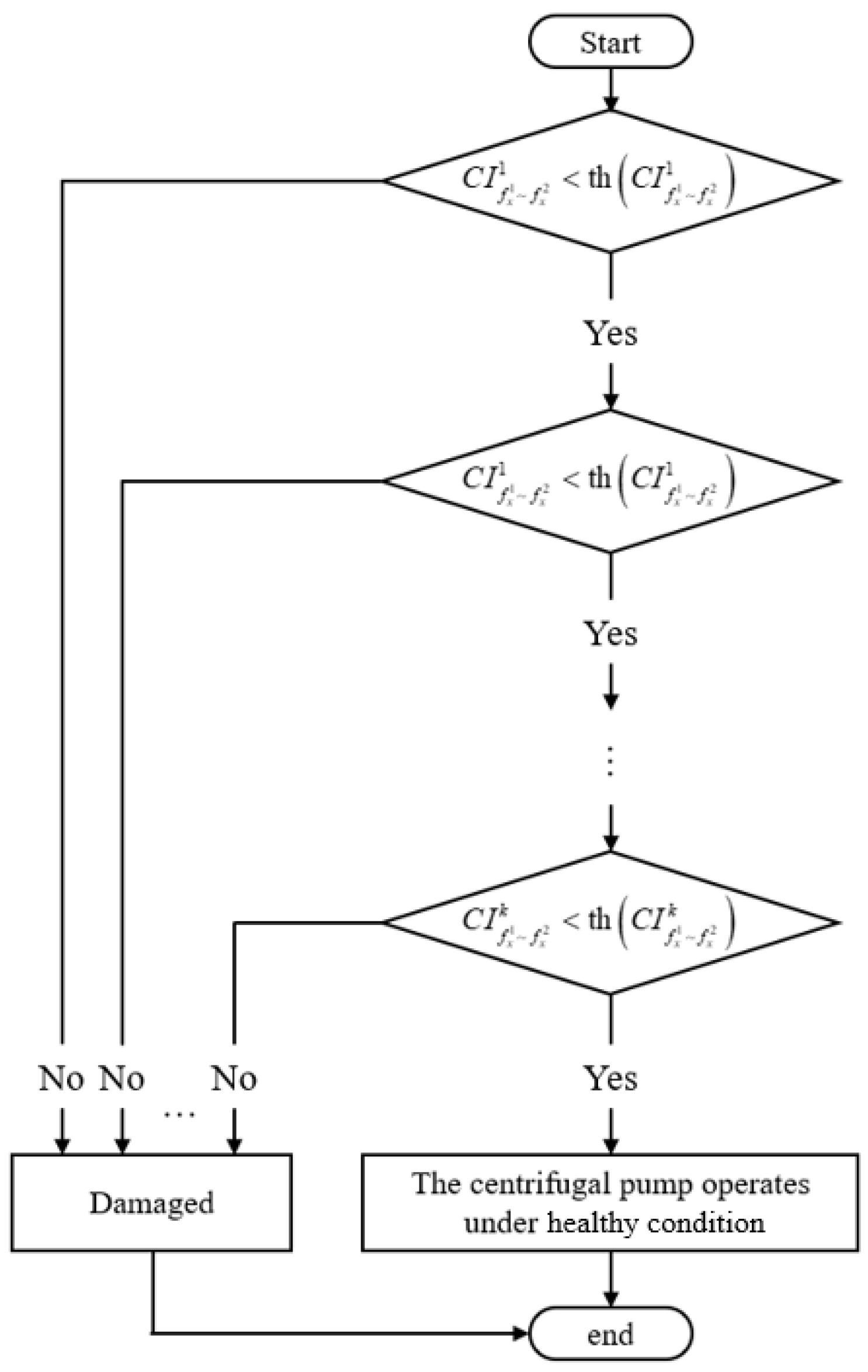 Sensors 25 05399 g017 Sensors 25 05399 g017