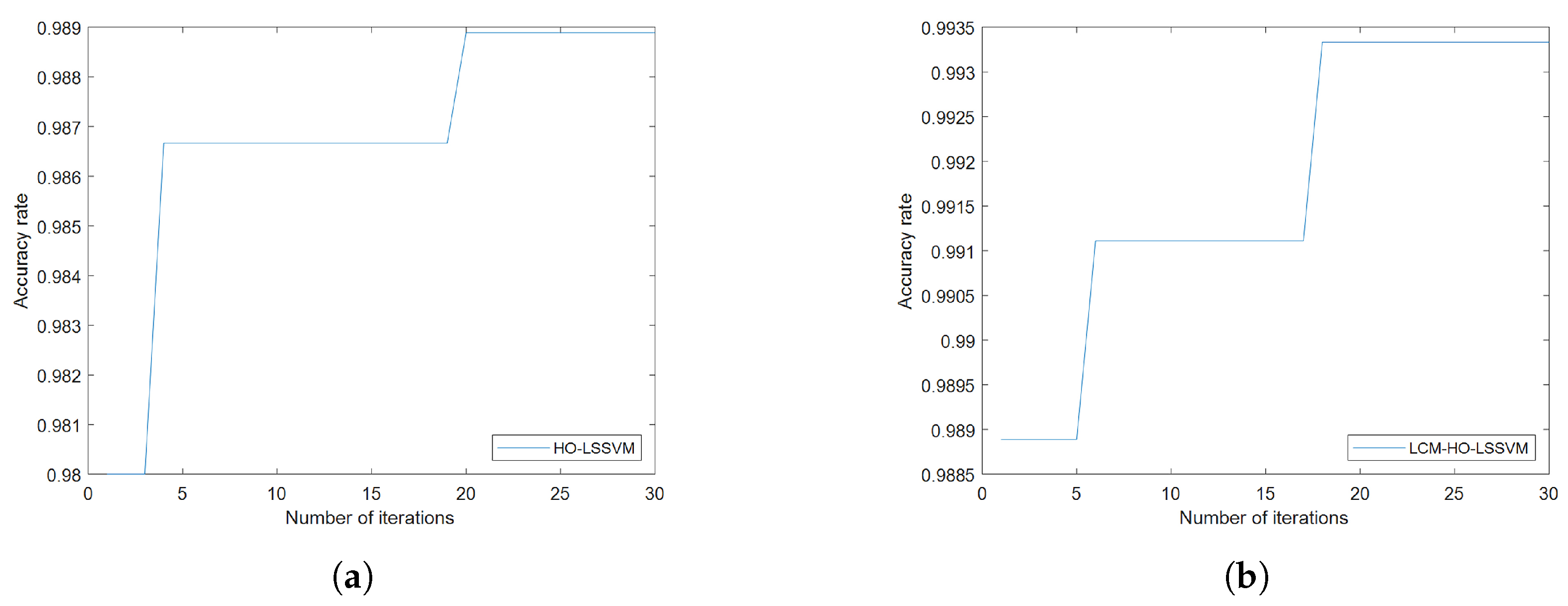 Sensors 25 05400 g008