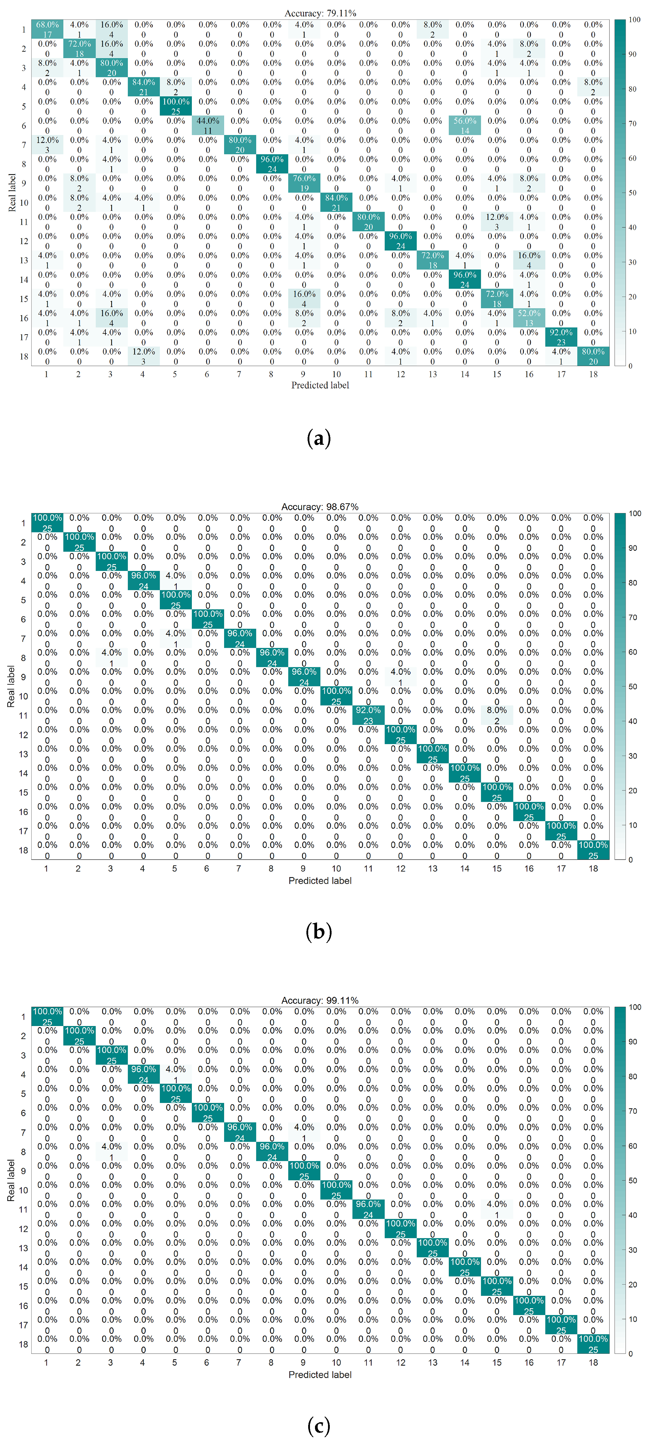 Sensors 25 05400 g012