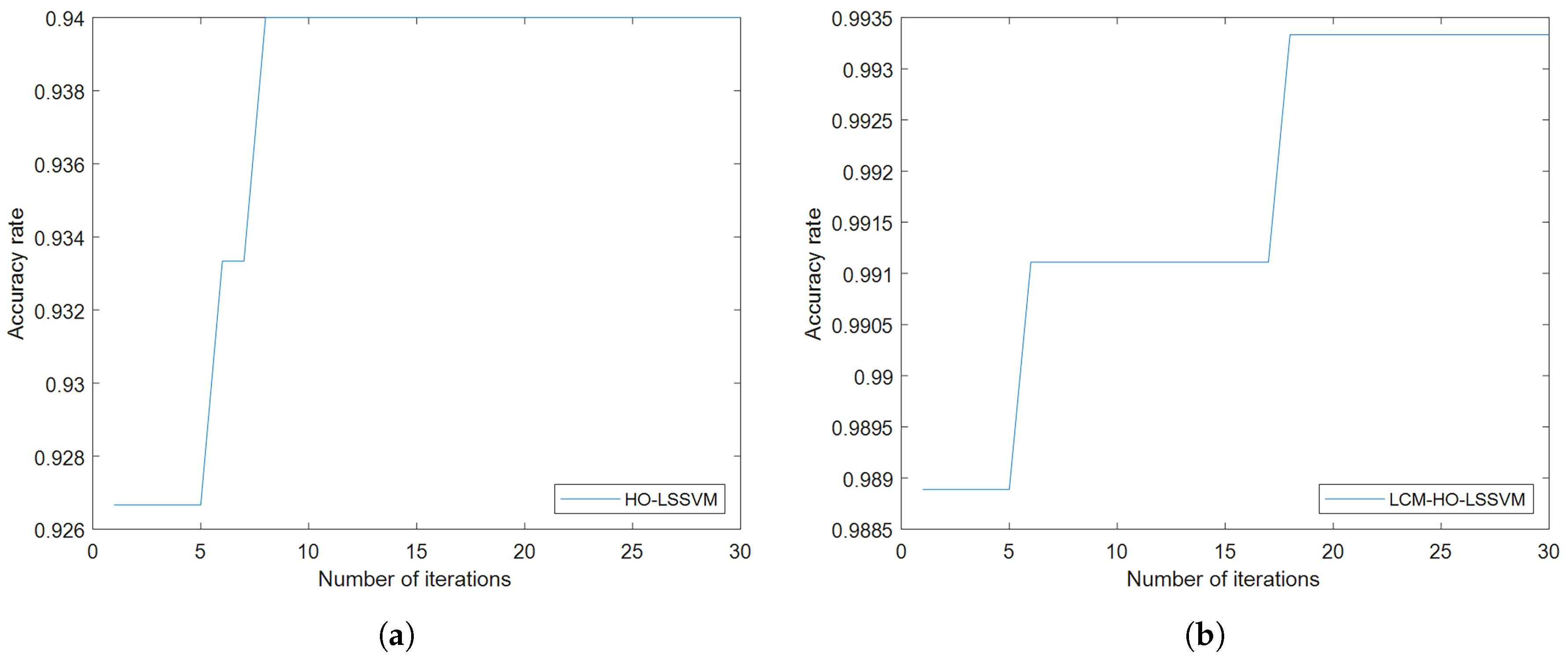 Sensors 25 05400 g017