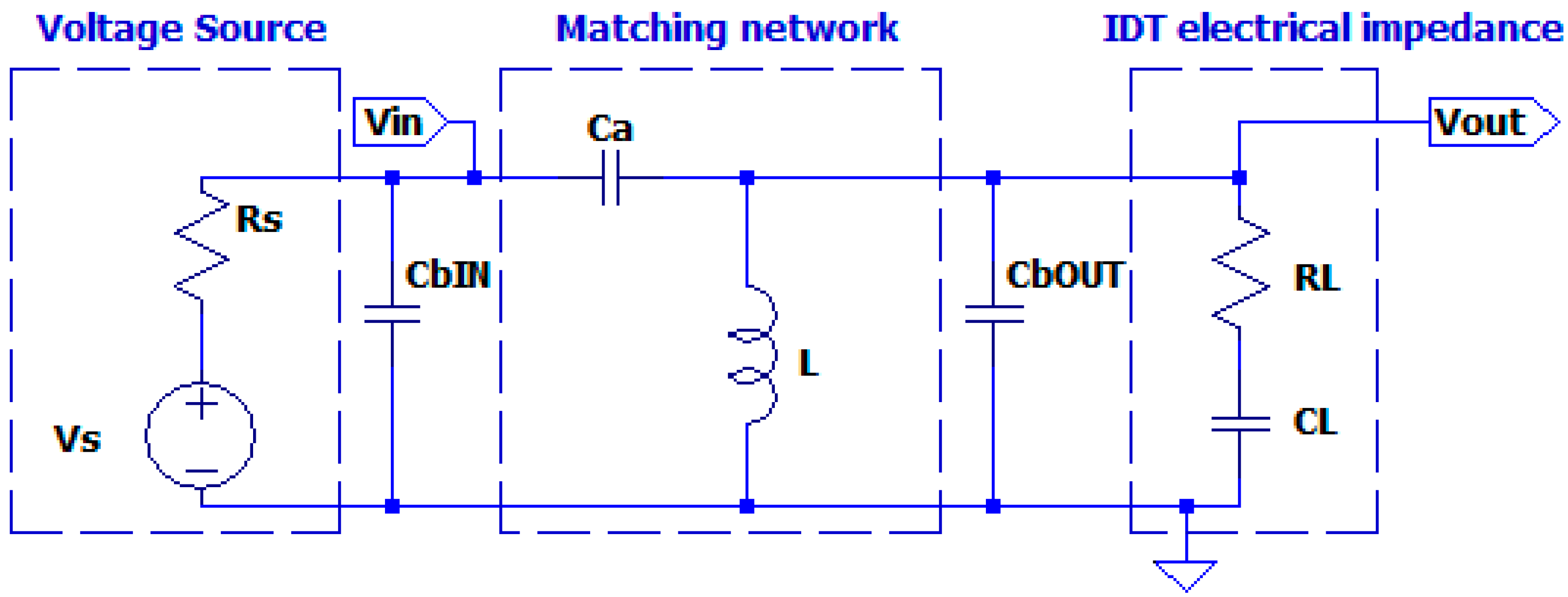 Sensors 25 05401 g004