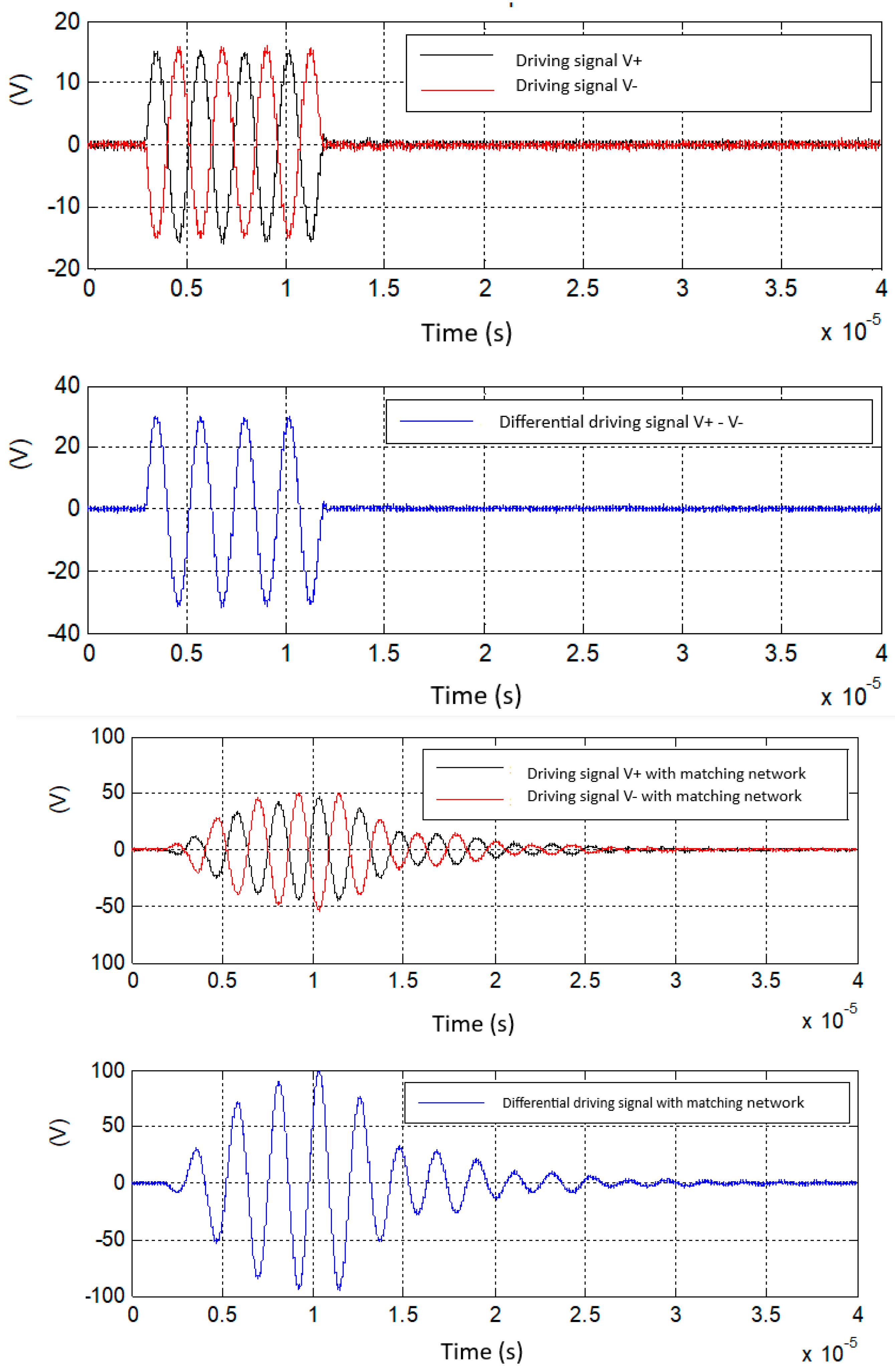 Sensors 25 05401 g009