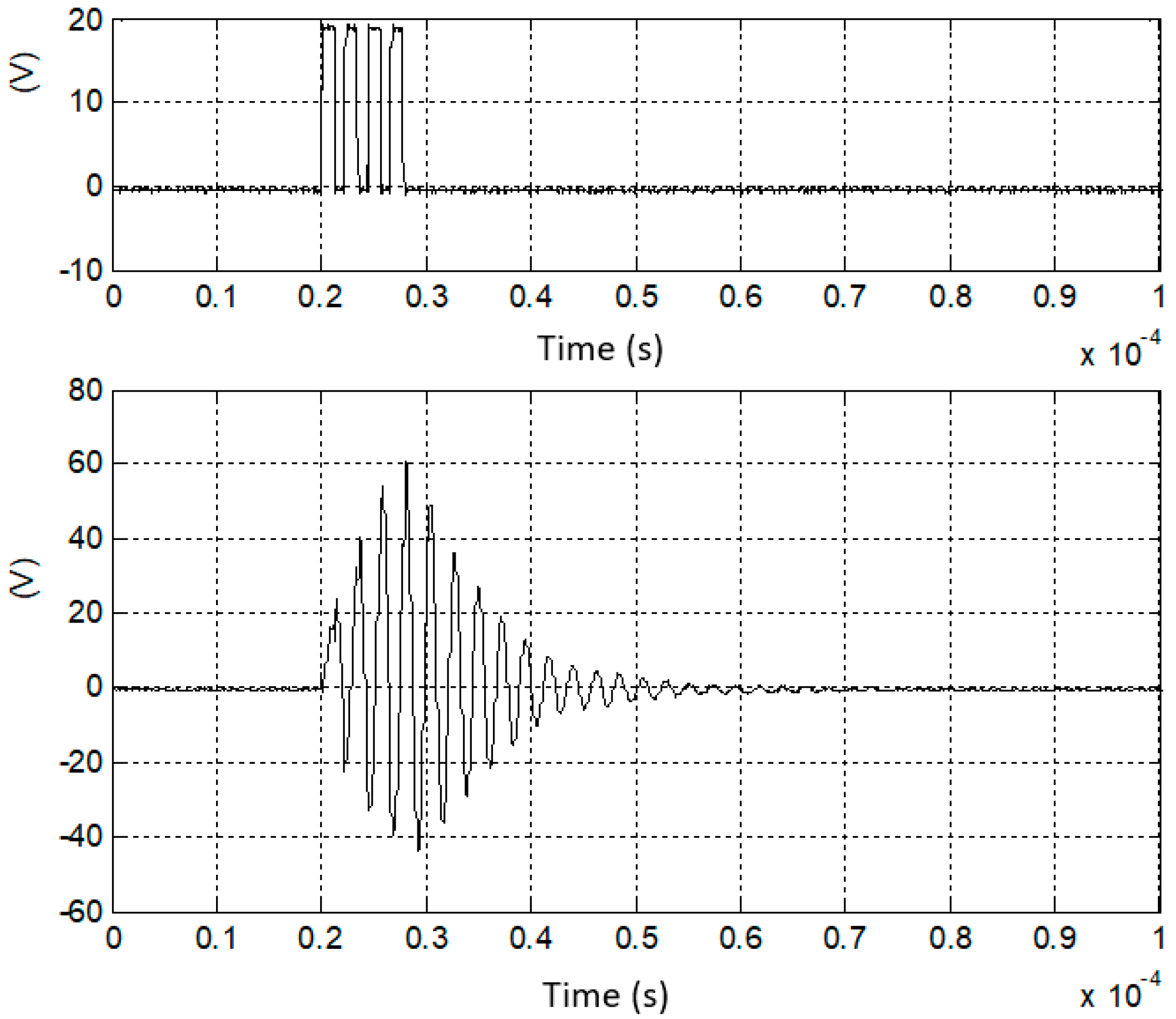 Sensors 25 05401 g015