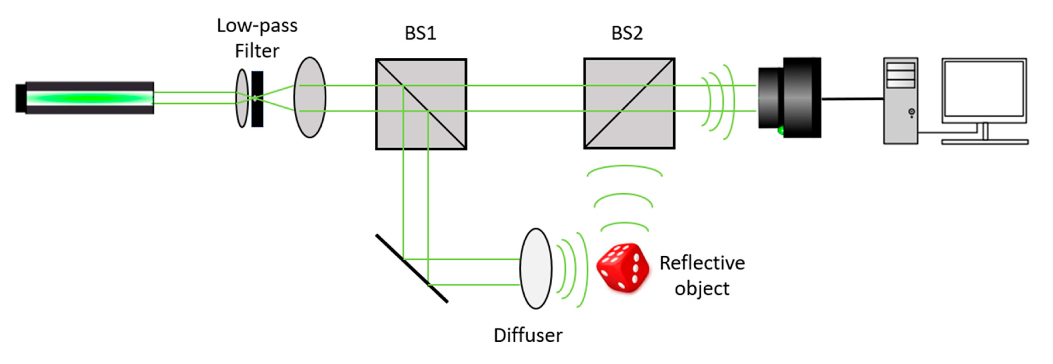 Sensors 25 05402 g005