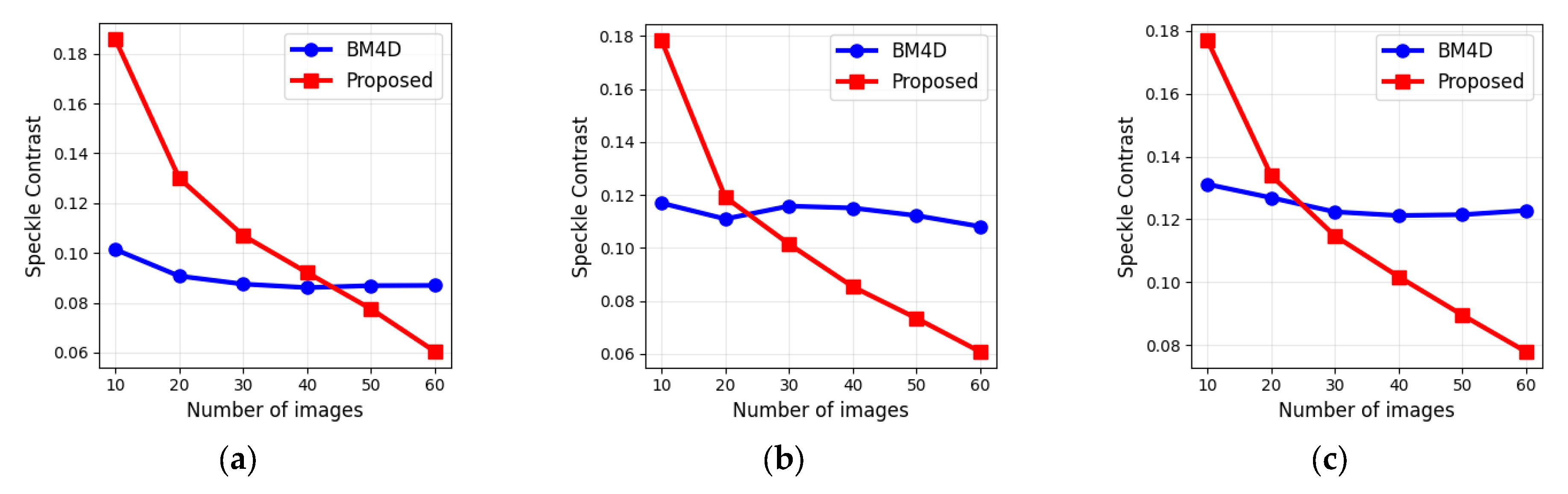 Sensors 25 05402 g007