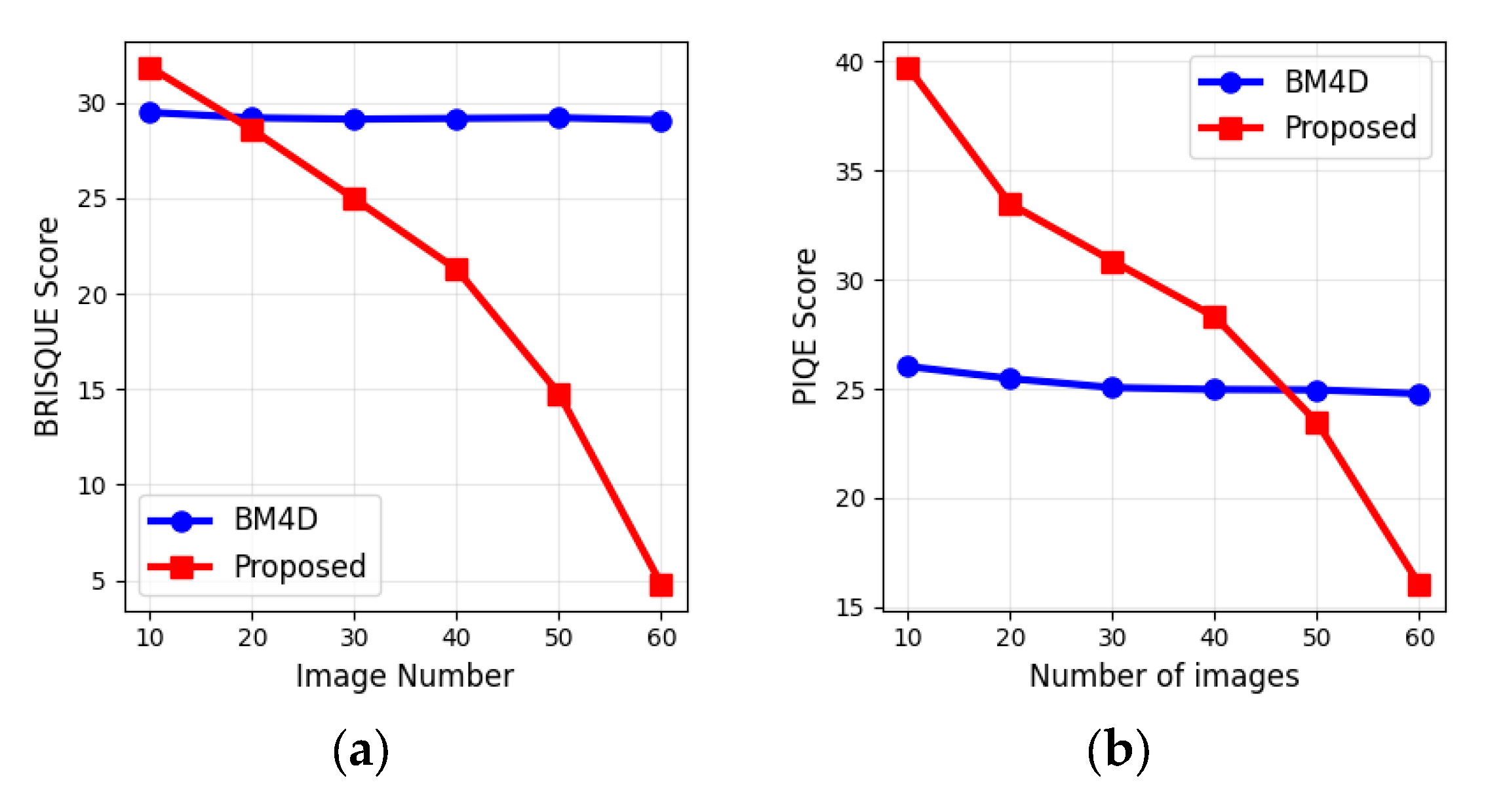Sensors 25 05402 g008