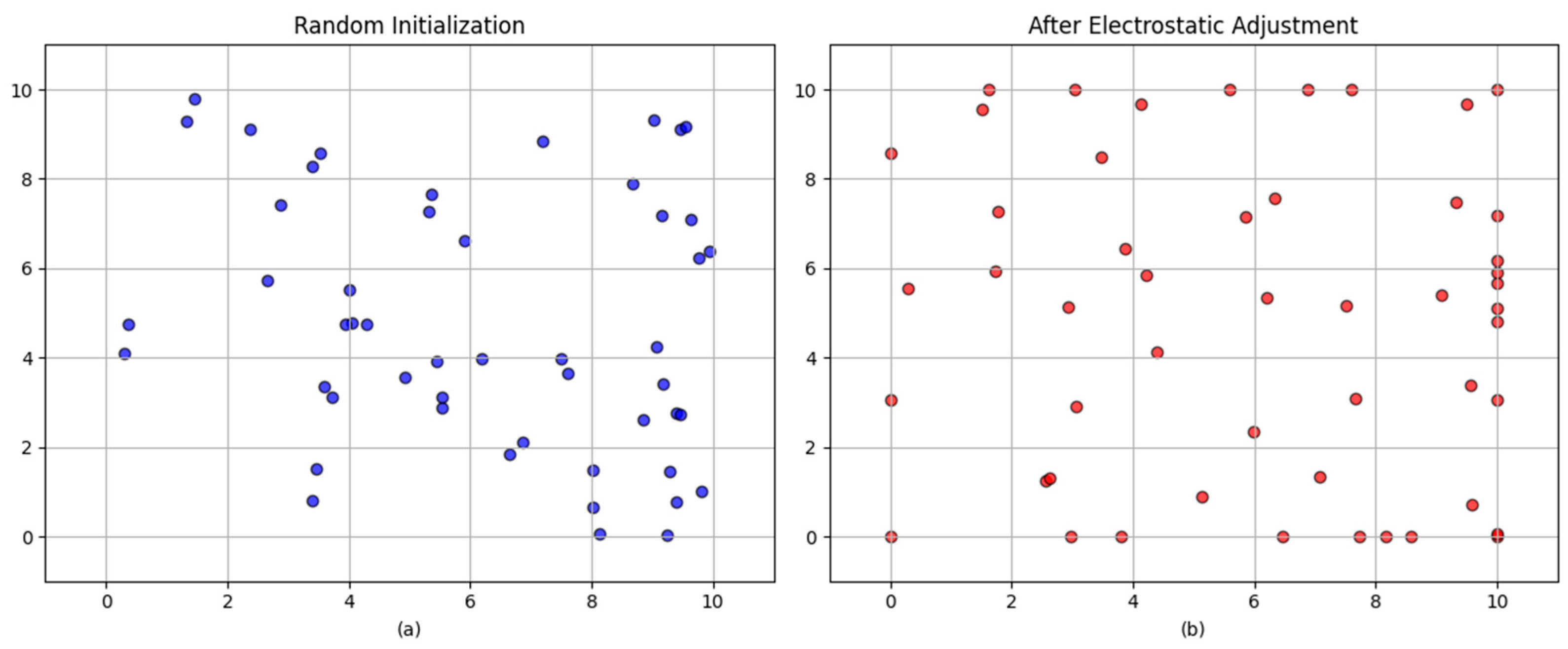 Sensors 25 05405 g001