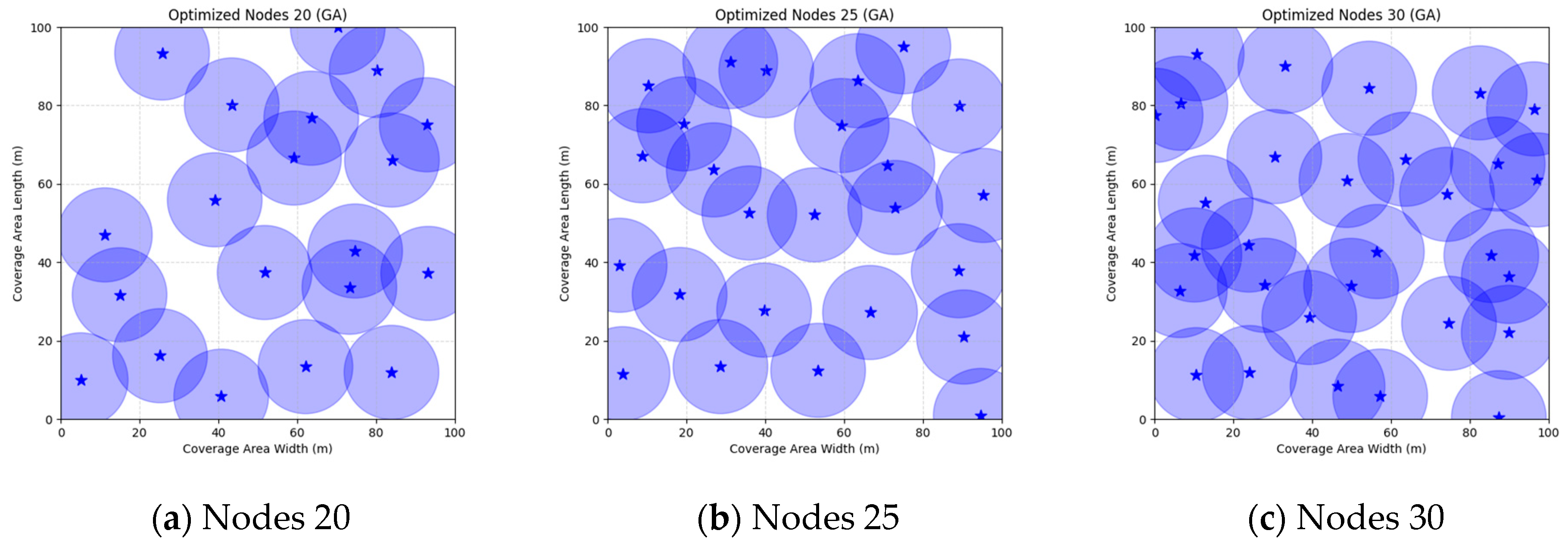 Sensors 25 05405 g011