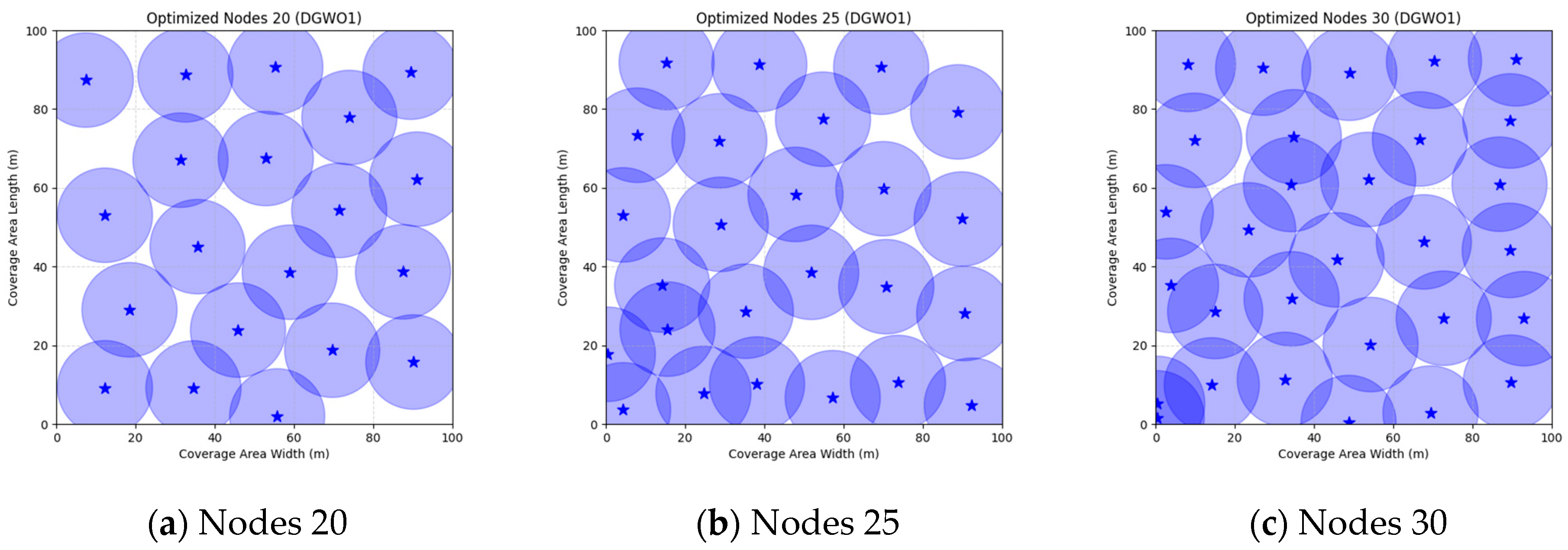 Sensors 25 05405 g014
