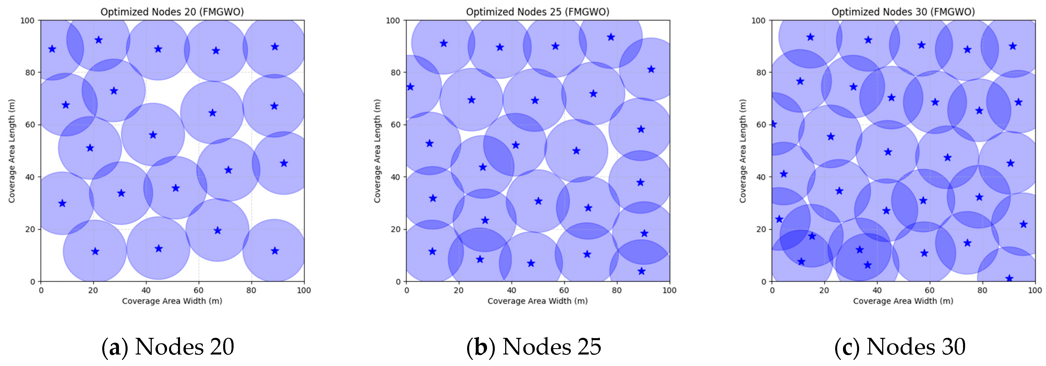 Sensors 25 05405 g016