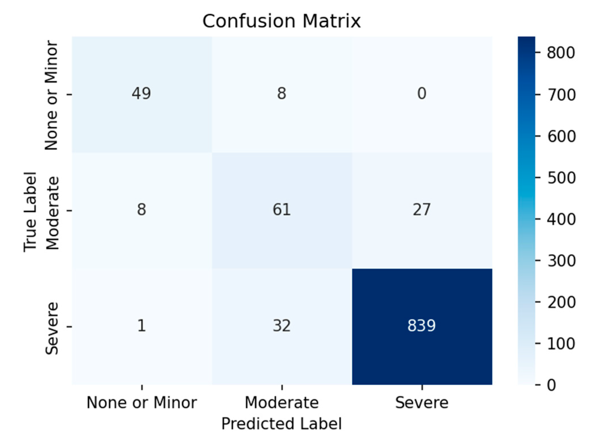 Sensors 25 05406 g004