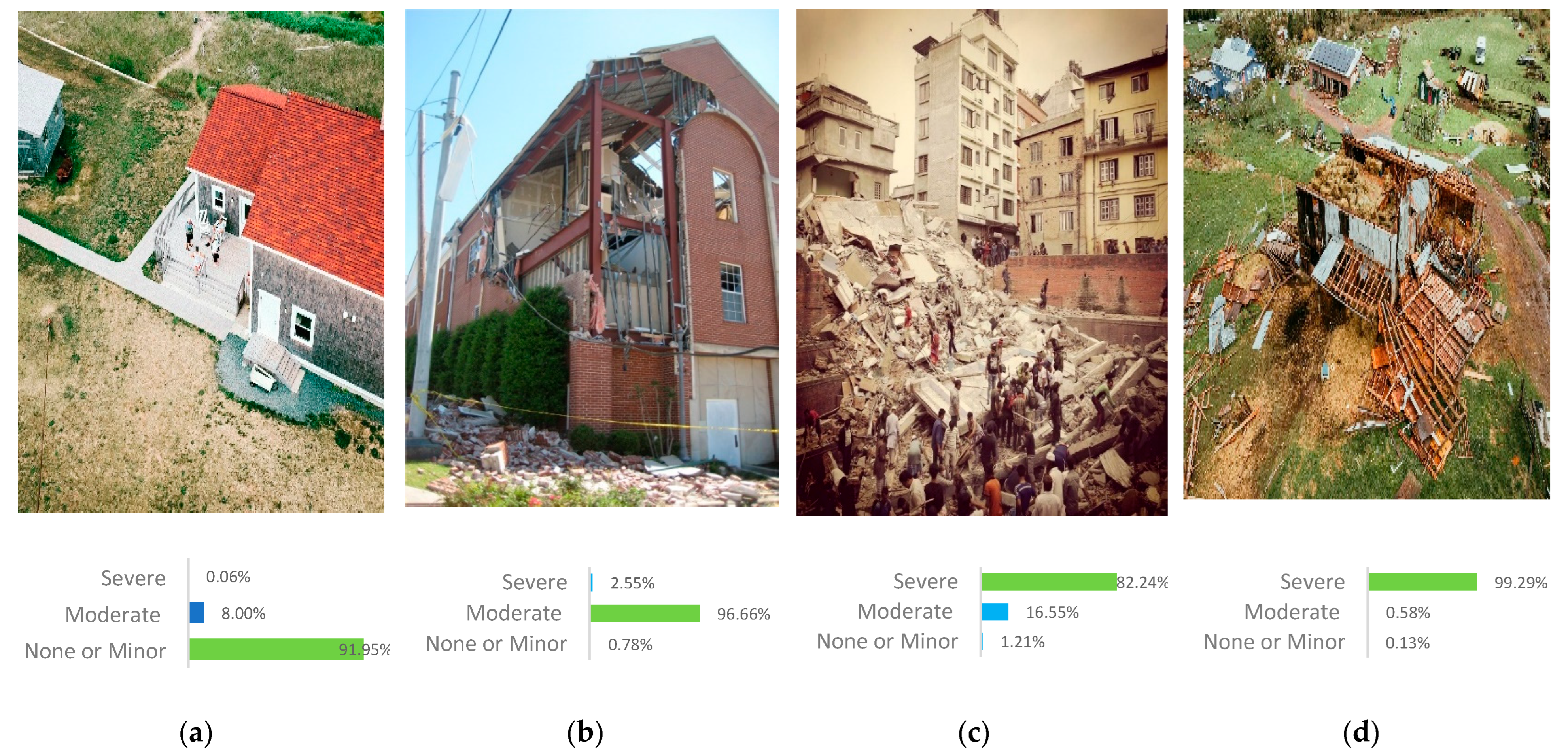 Sensors 25 05406 g007