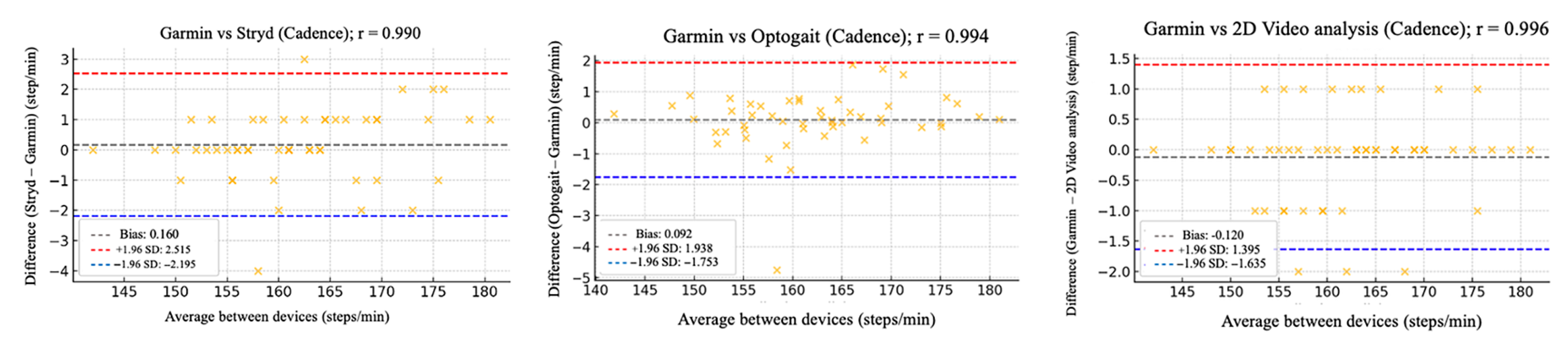 Sensors 25 05407 g002 Sensors 25 05407 g002