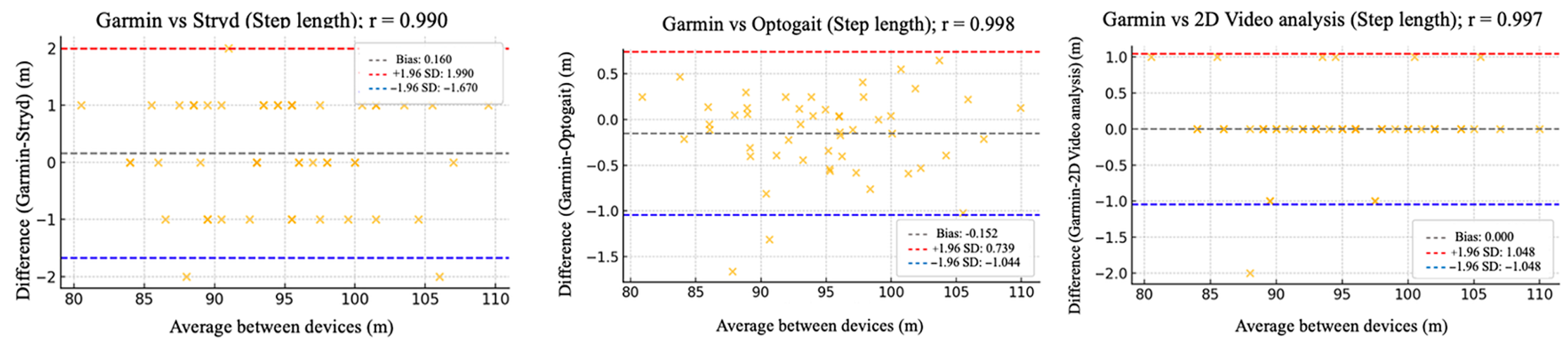 Sensors 25 05407 g003 Sensors 25 05407 g003