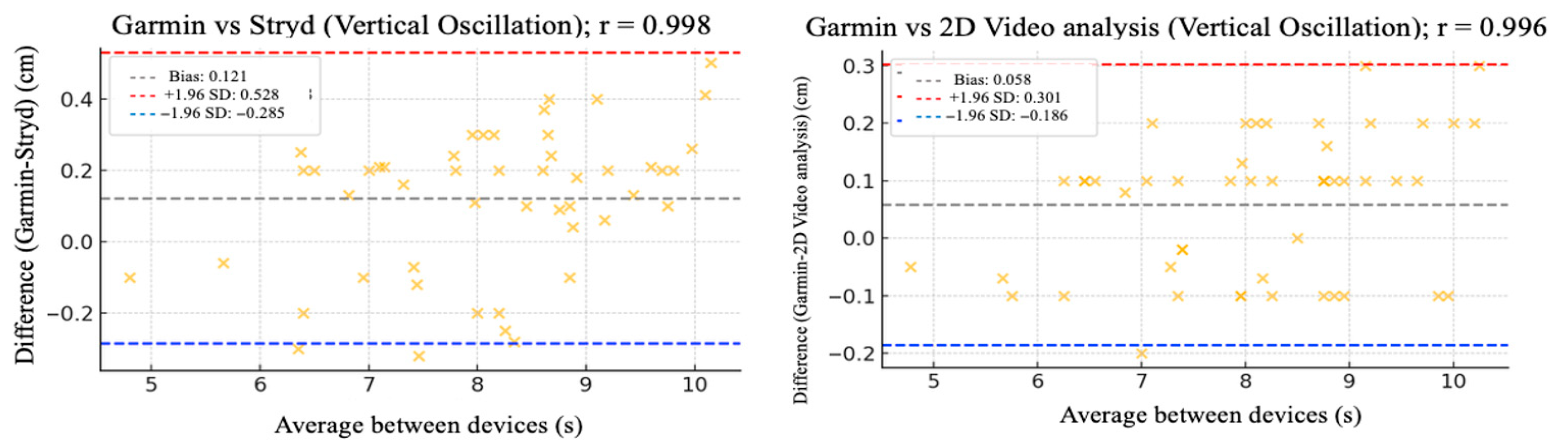 Sensors 25 05407 g006 Sensors 25 05407 g006