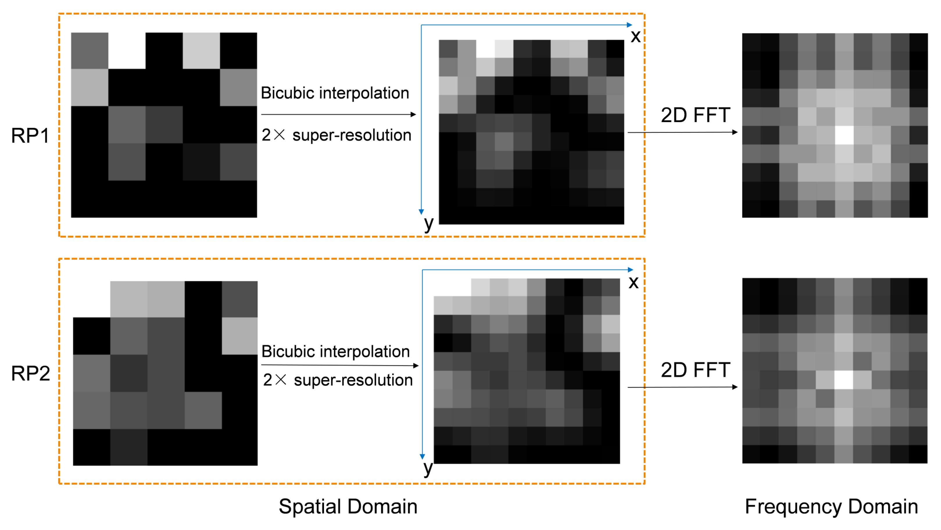 Sensors 25 05408 g002 Sensors 25 05408 g002