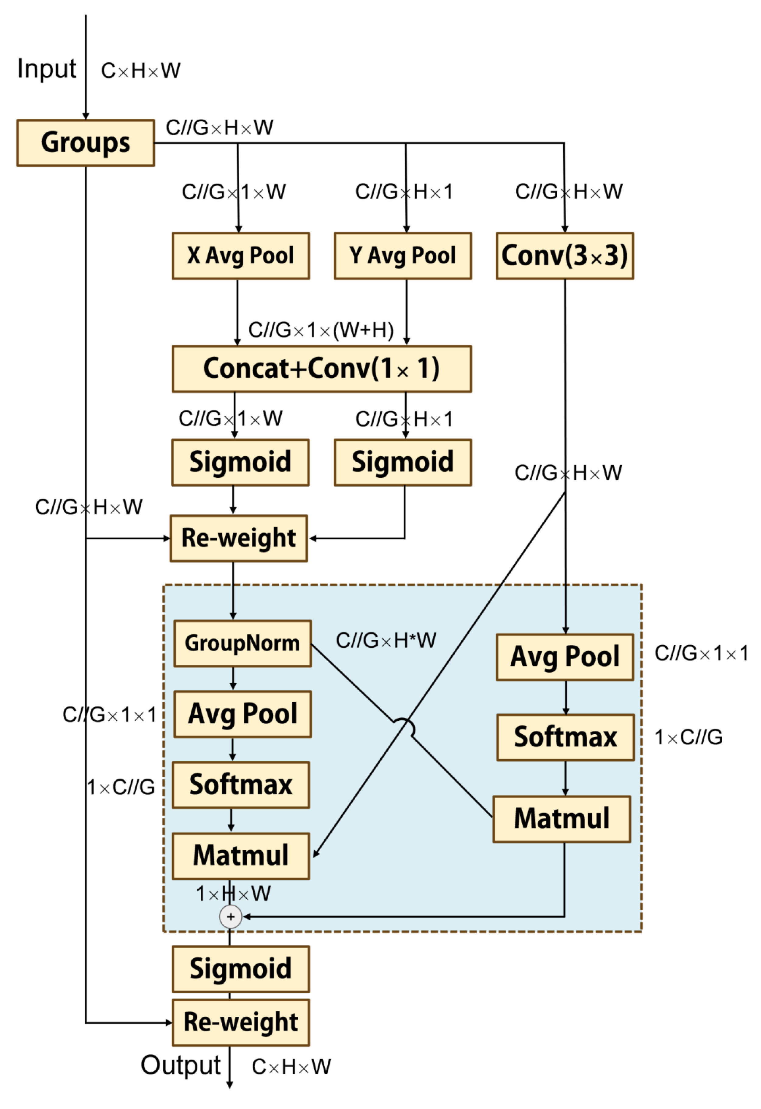 Sensors 25 05408 g003 Sensors 25 05408 g003